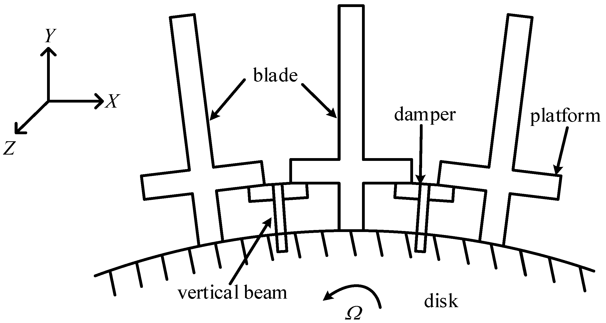 Applsci 07 00228 g002