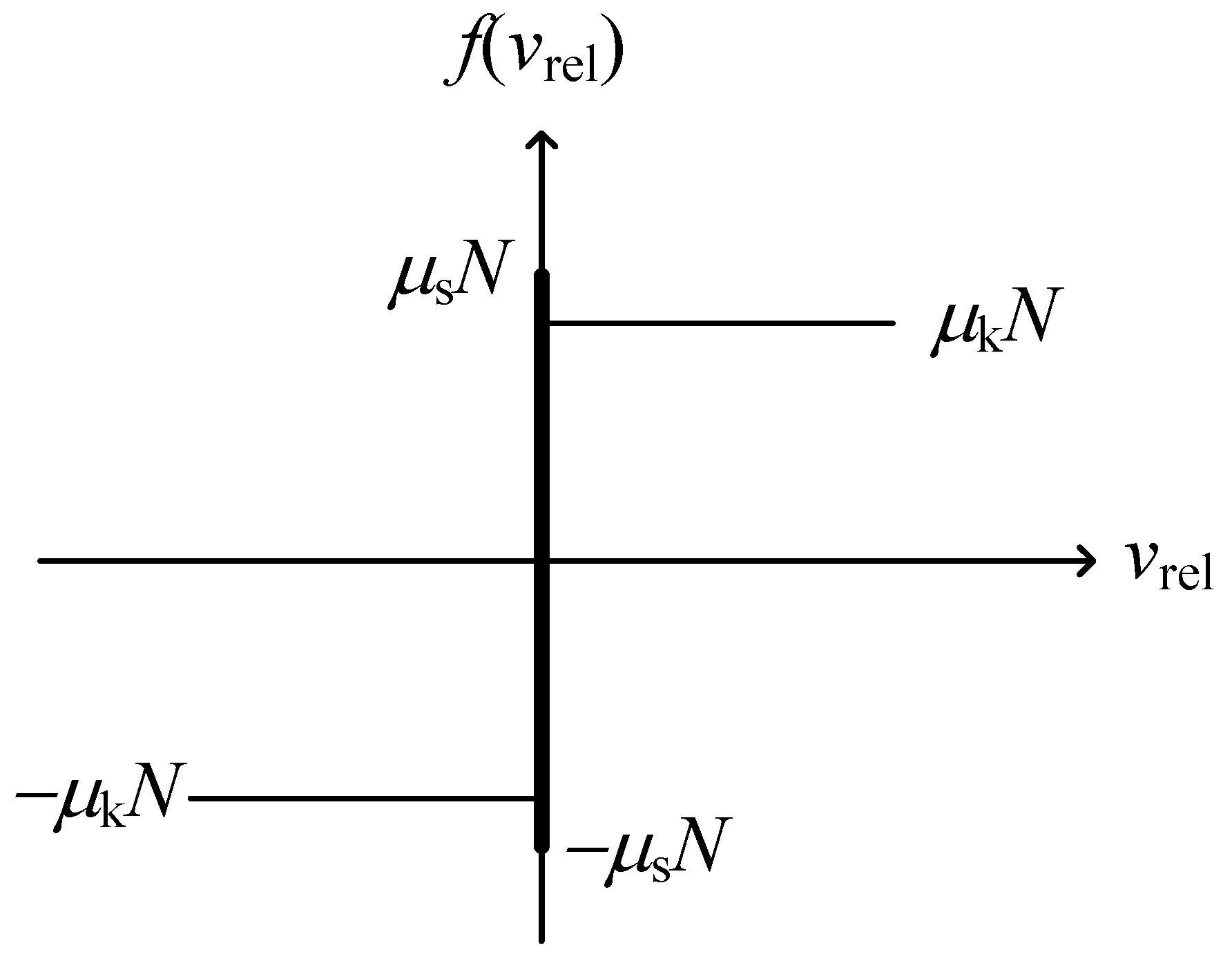 Applsci 07 00228 g005