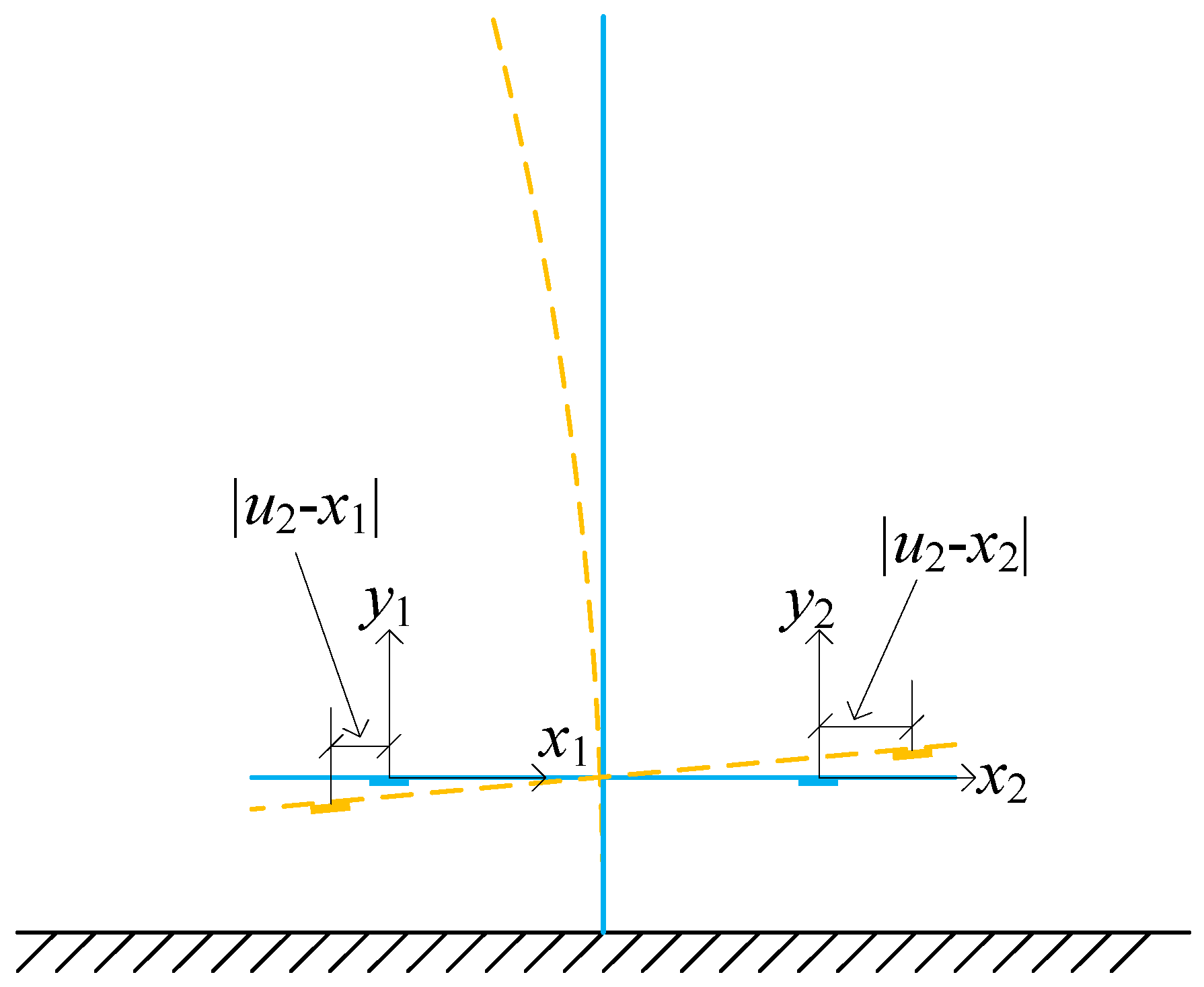 Applsci 07 00228 g006