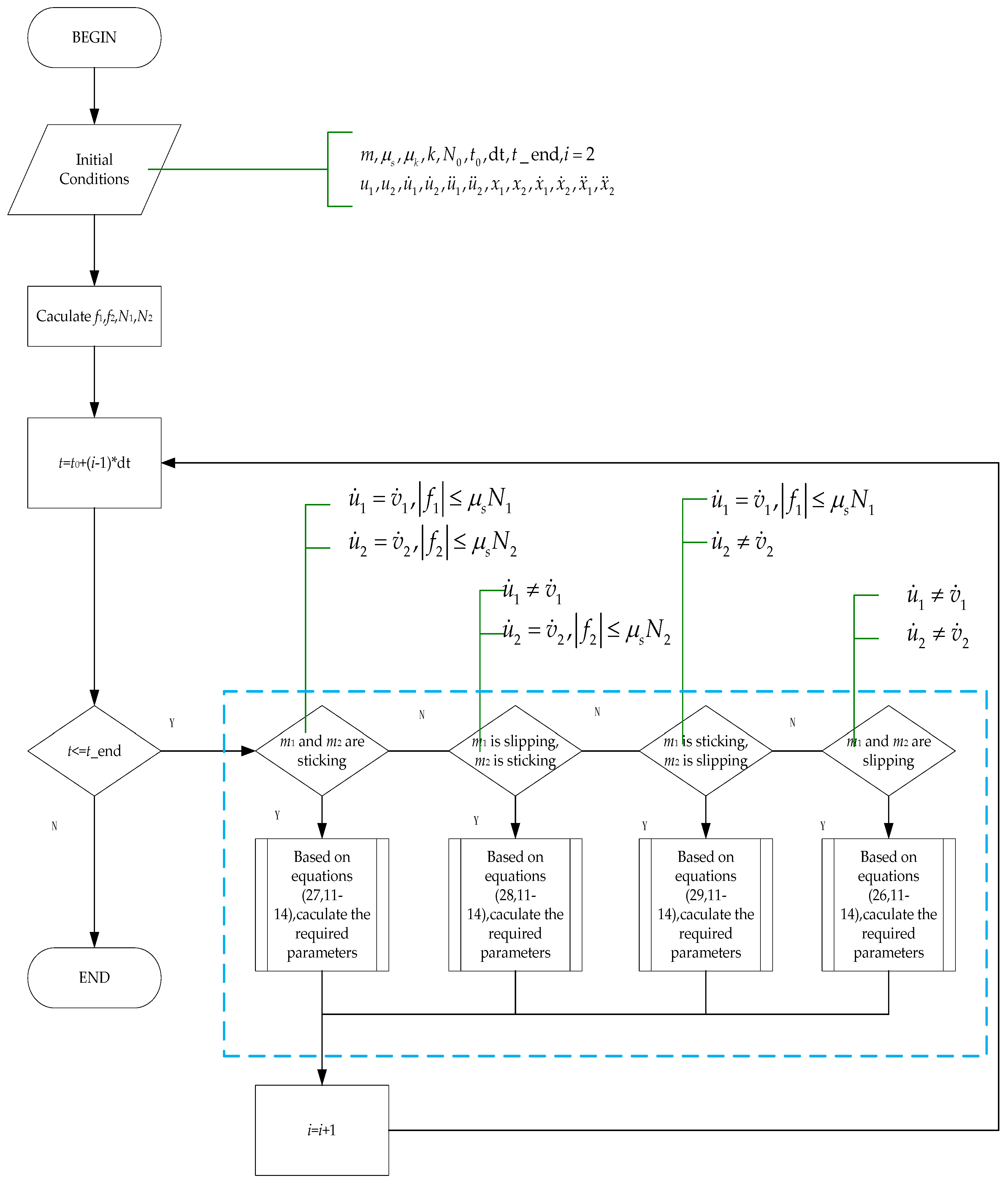 Applsci 07 00228 g007