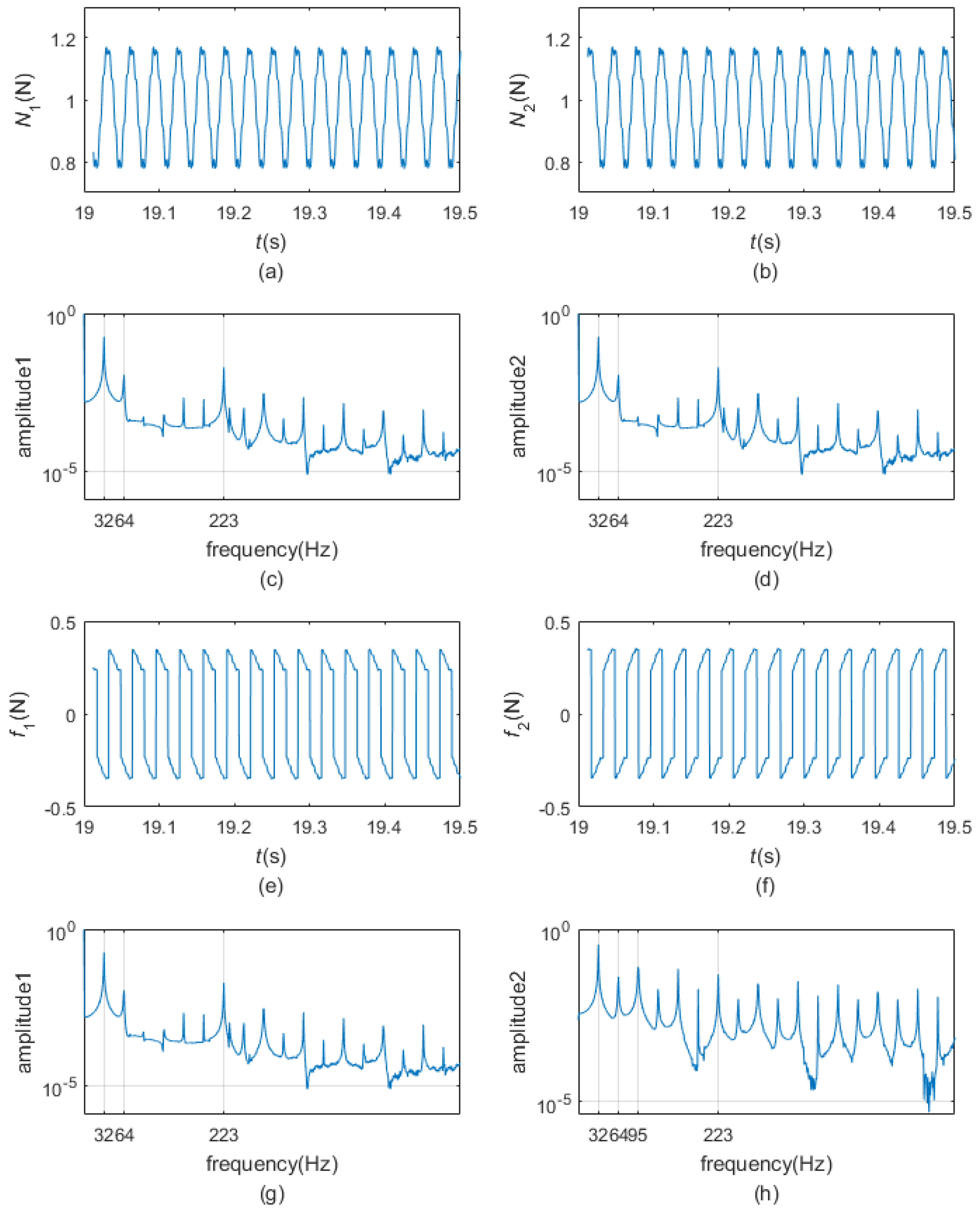 Applsci 07 00228 g009
