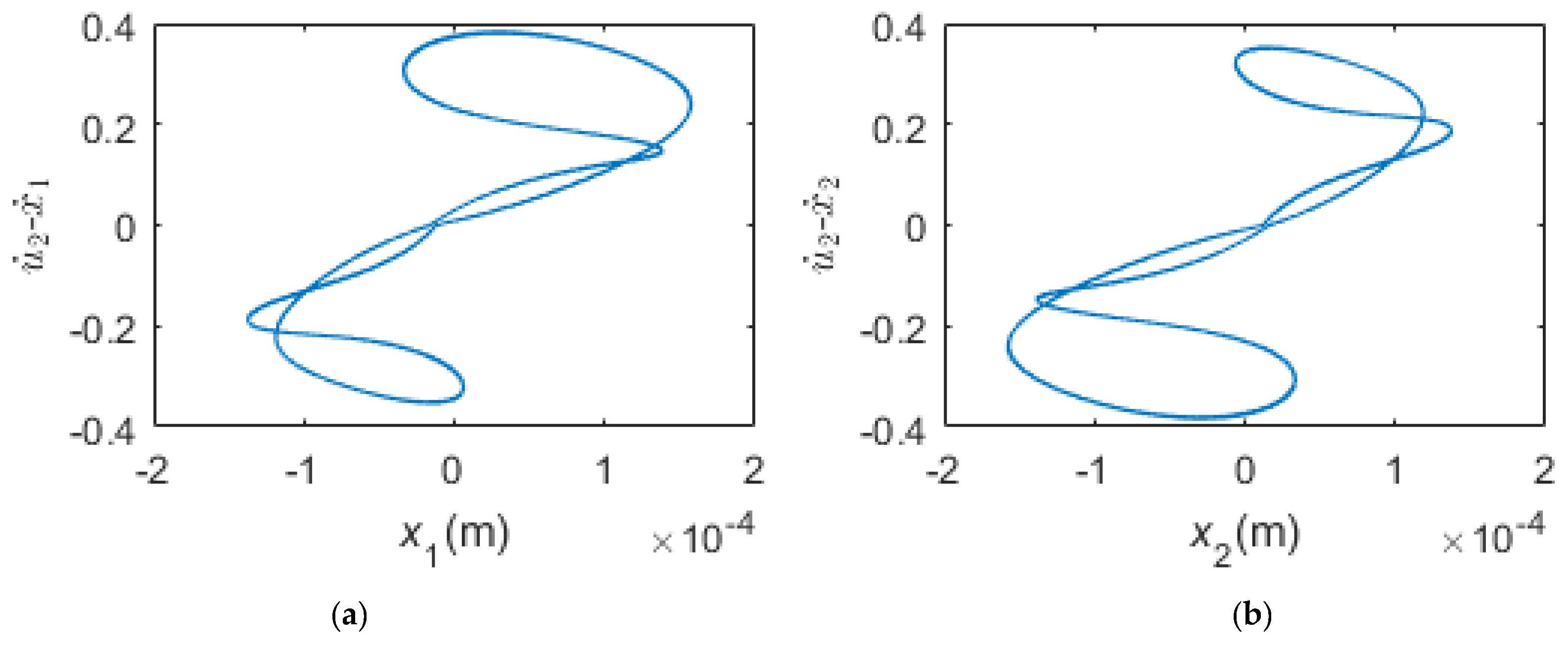 Applsci 07 00228 g011