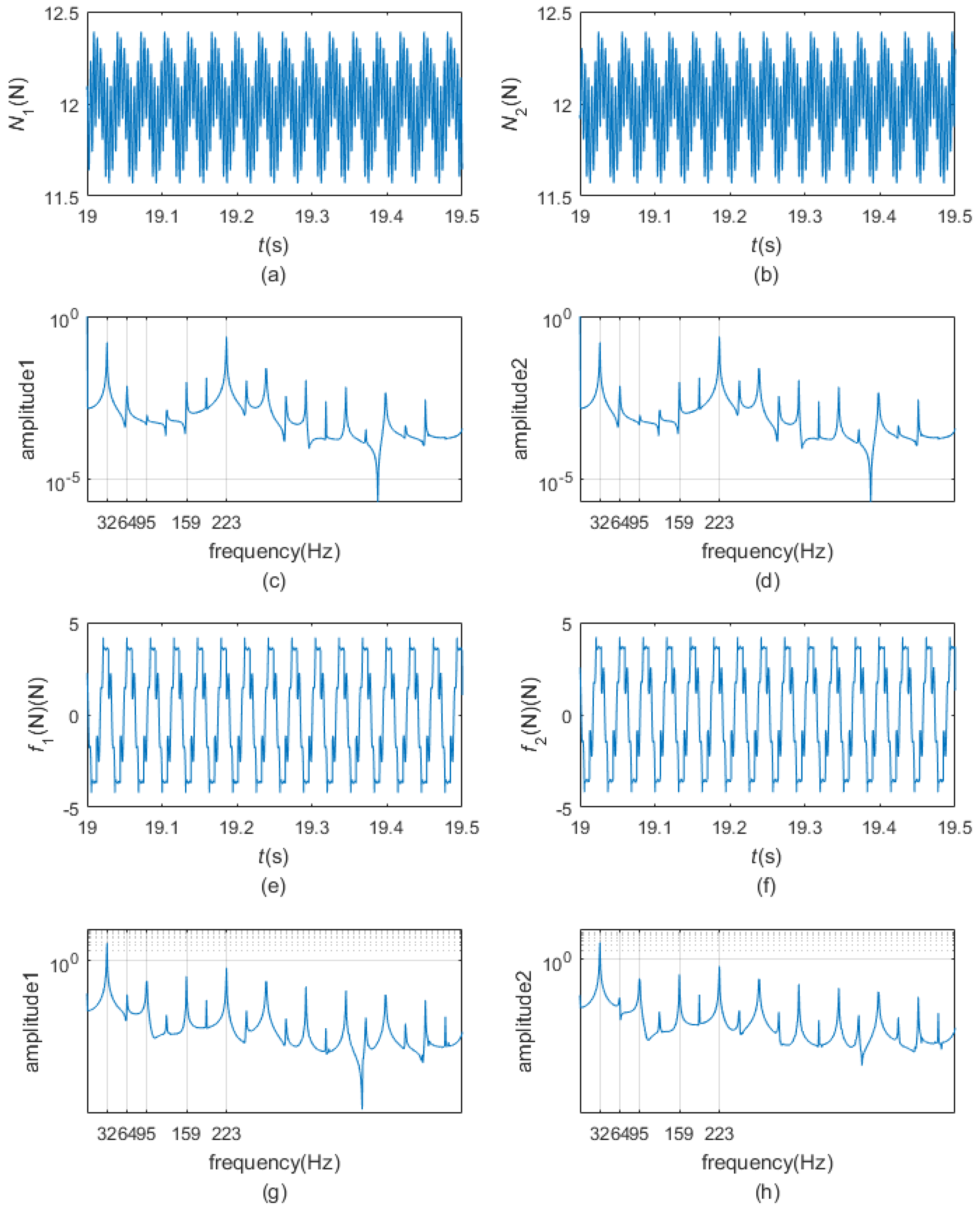 Applsci 07 00228 g013