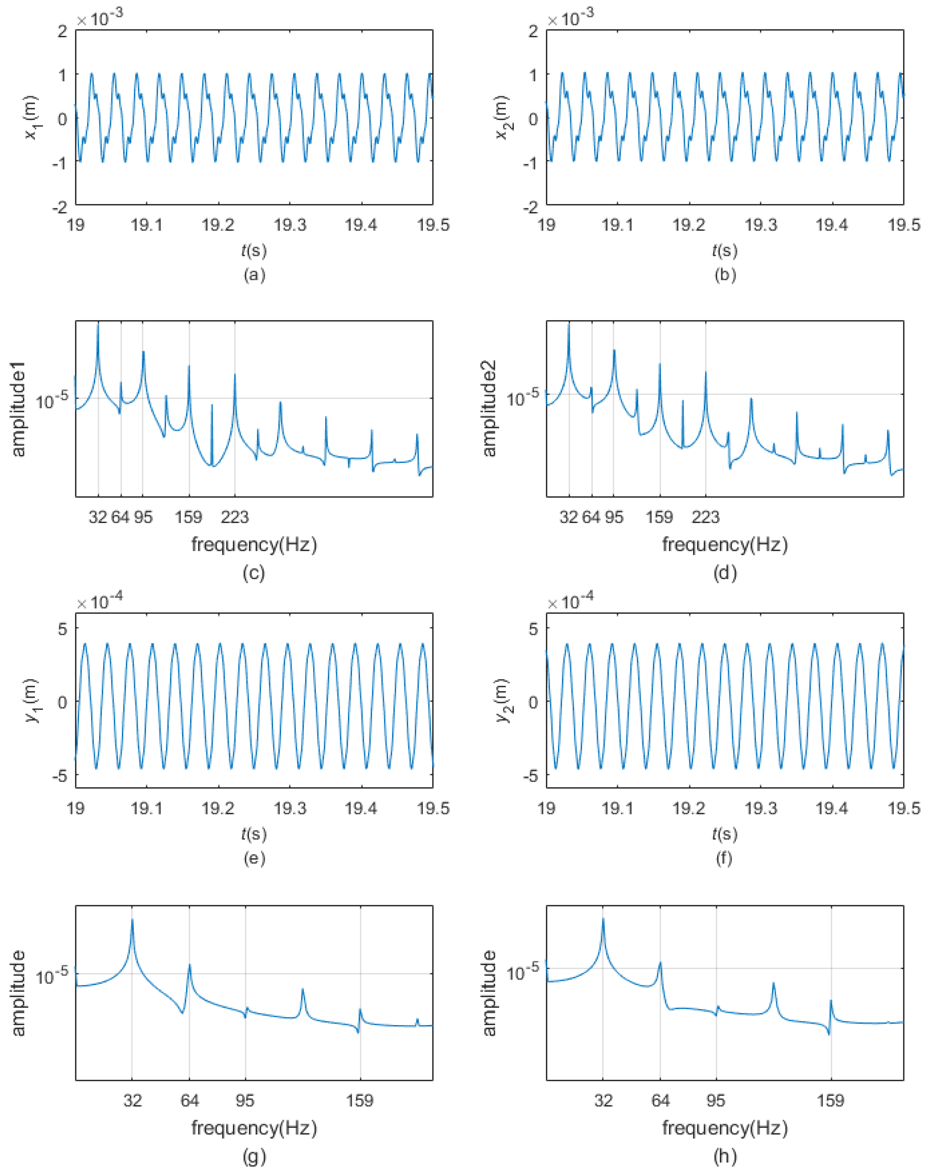 Applsci 07 00228 g014