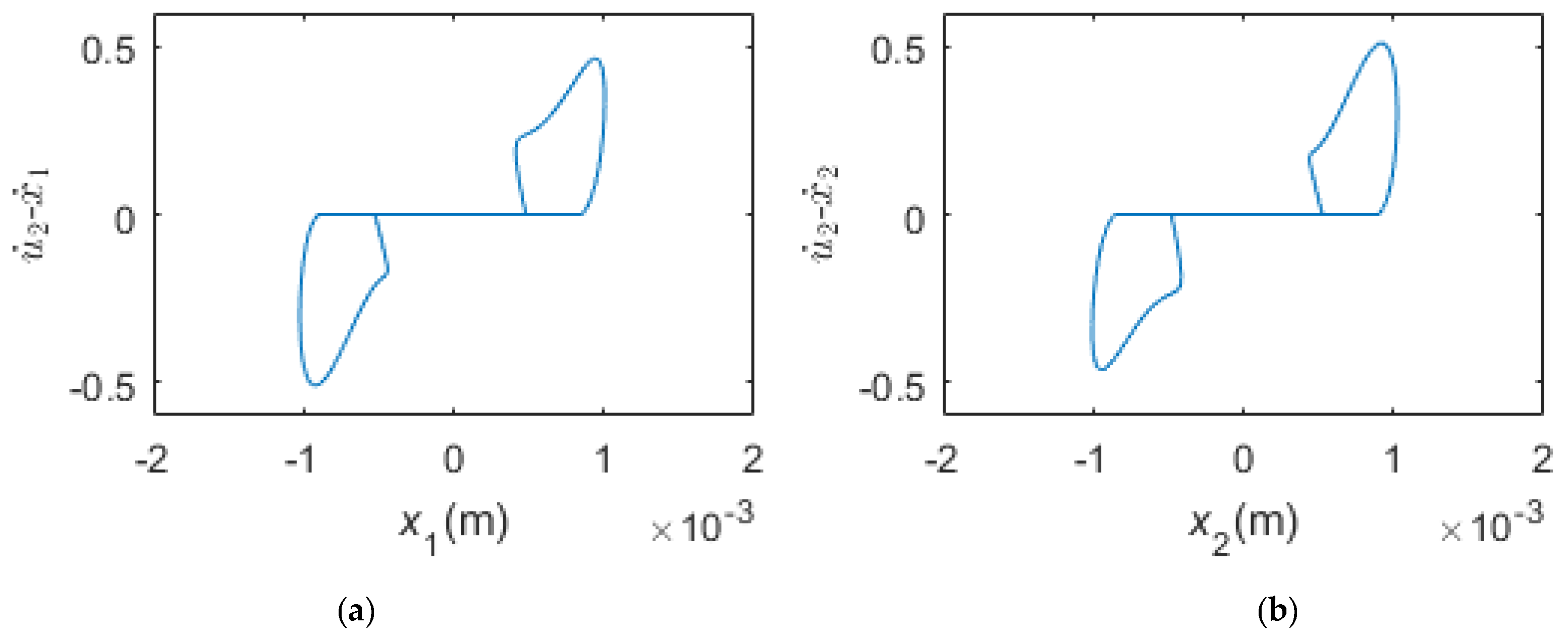Applsci 07 00228 g015