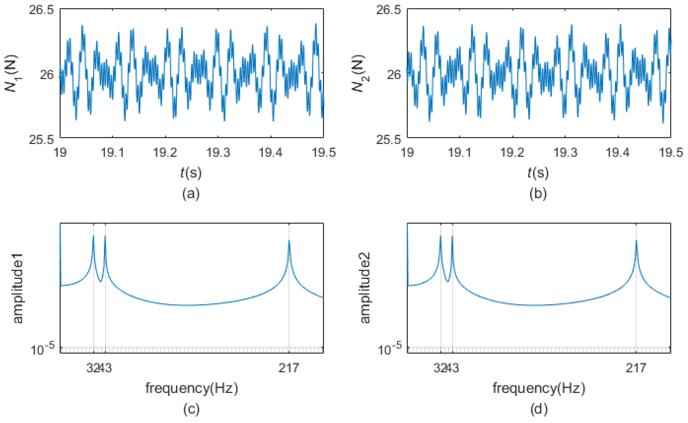 Applsci 07 00228 g017a