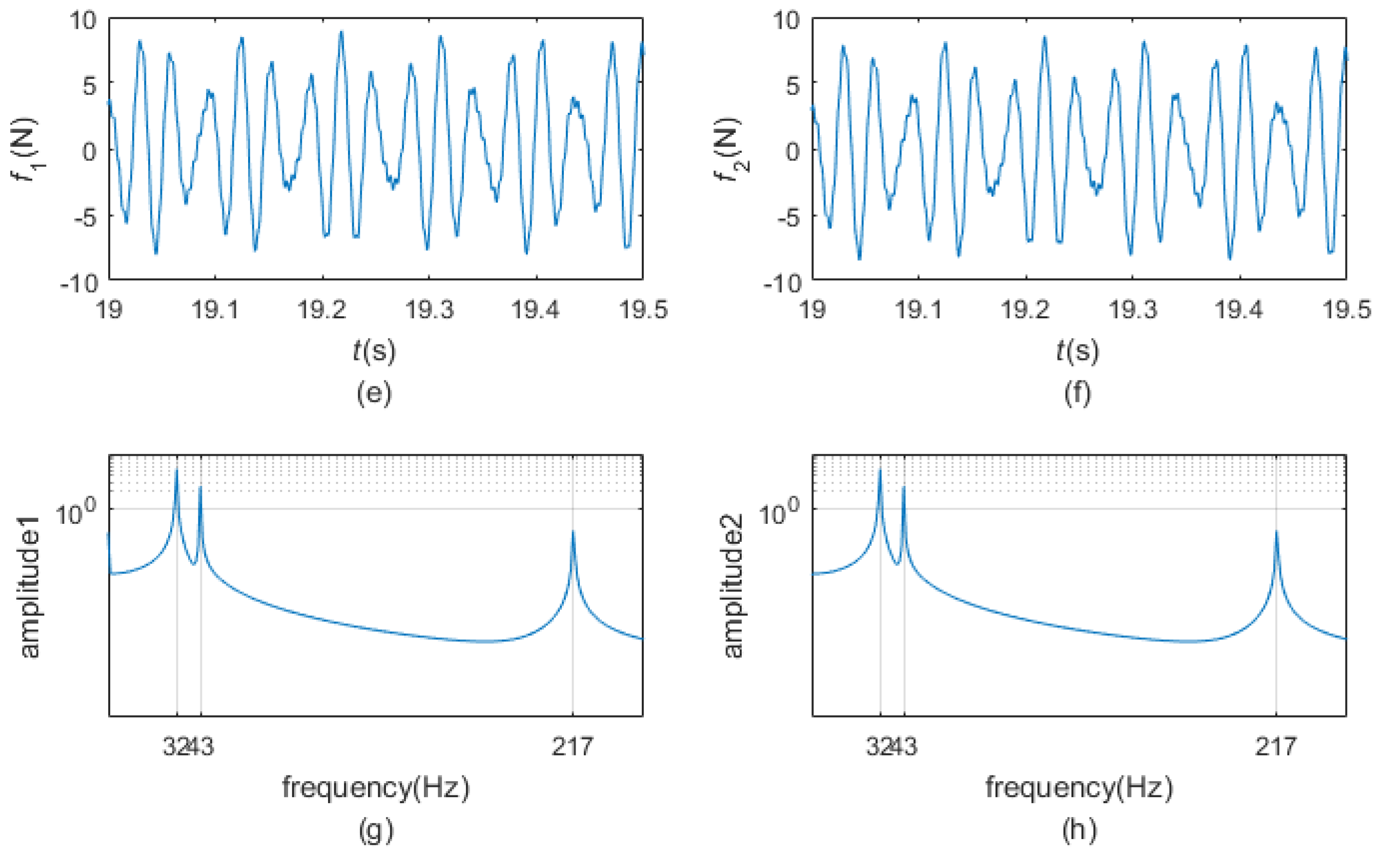 Applsci 07 00228 g017b