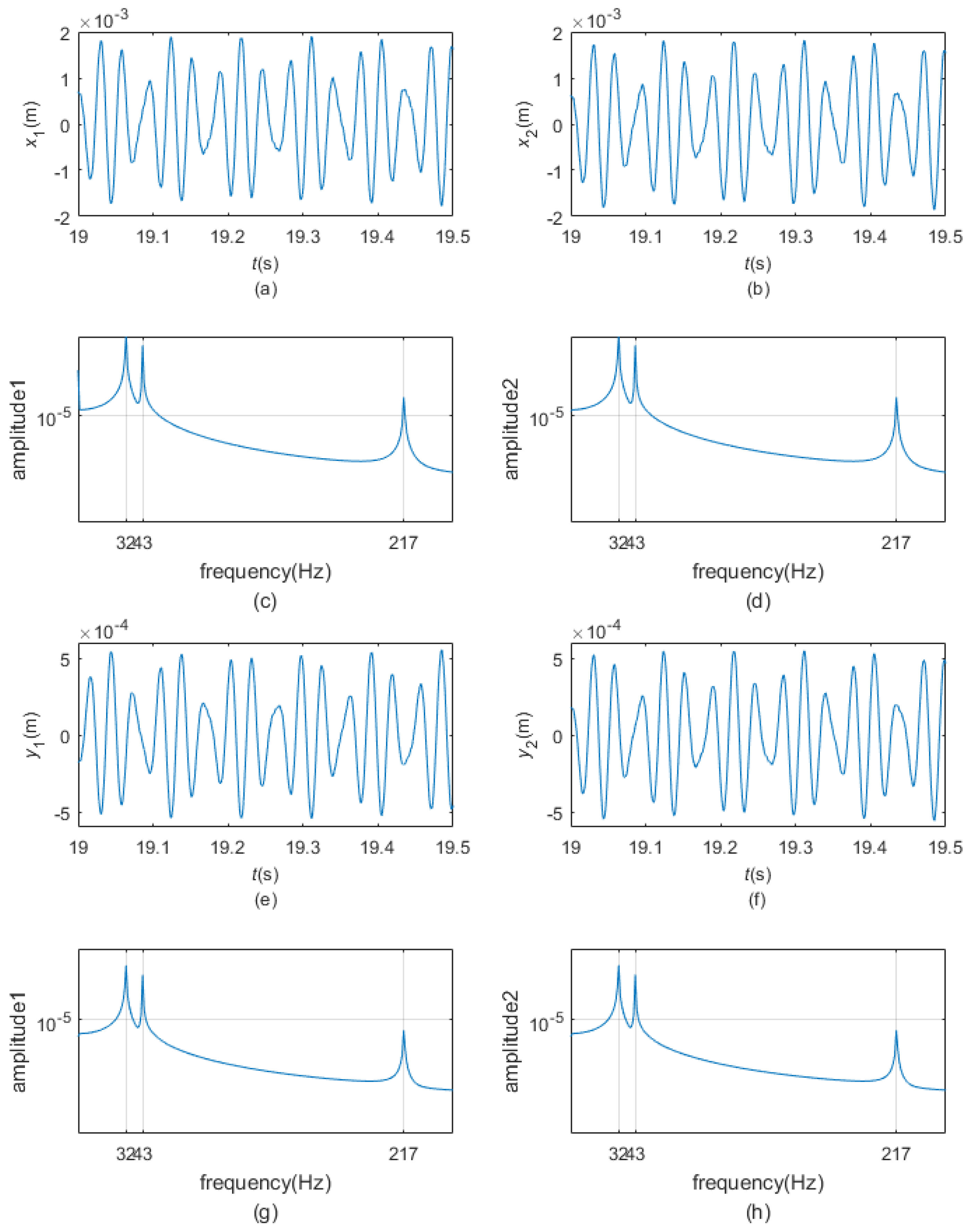 Applsci 07 00228 g018