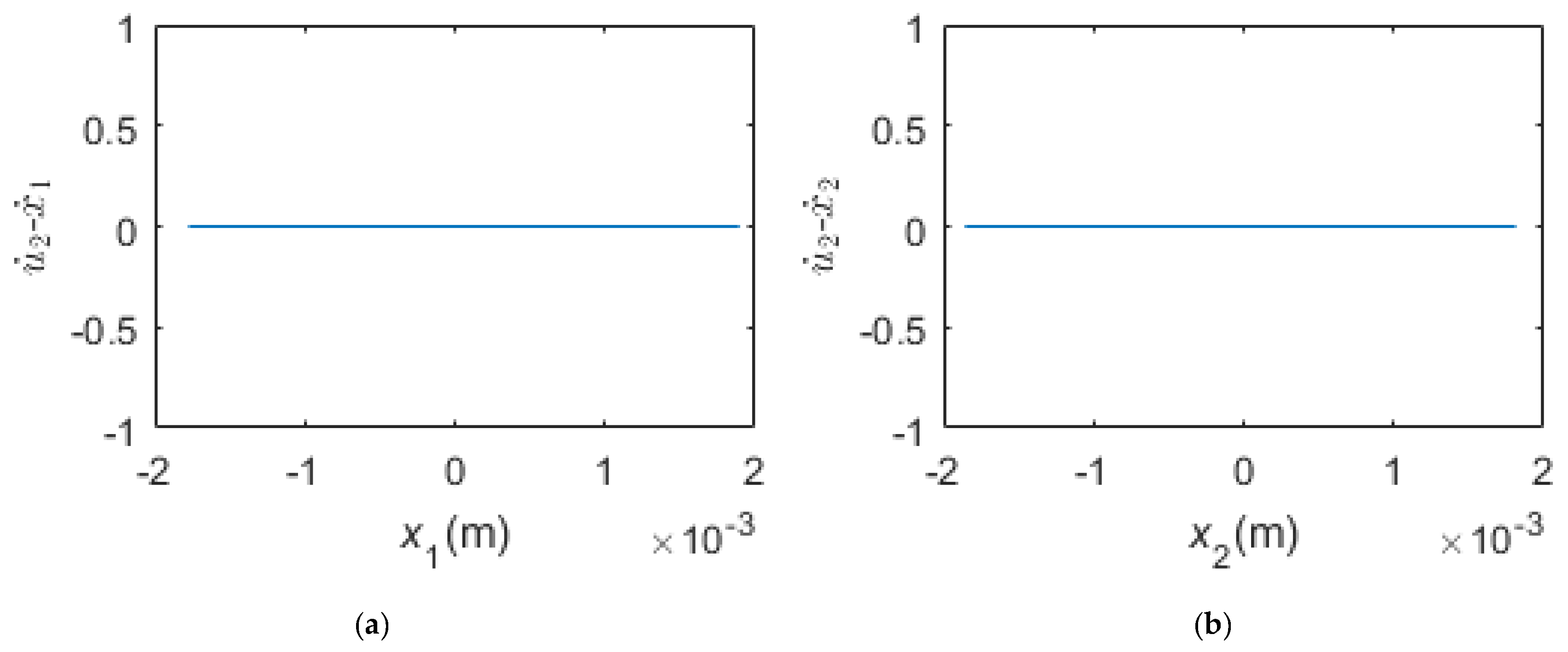 Applsci 07 00228 g019