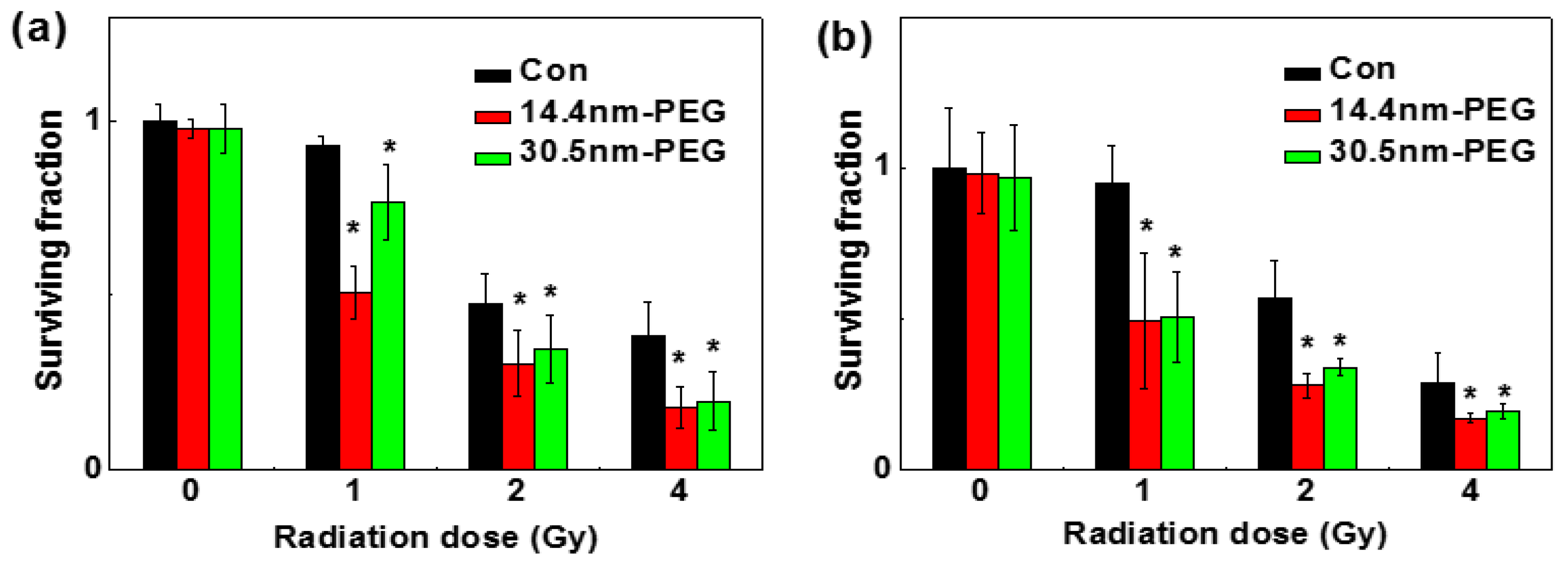 Applsci 07 00232 g008