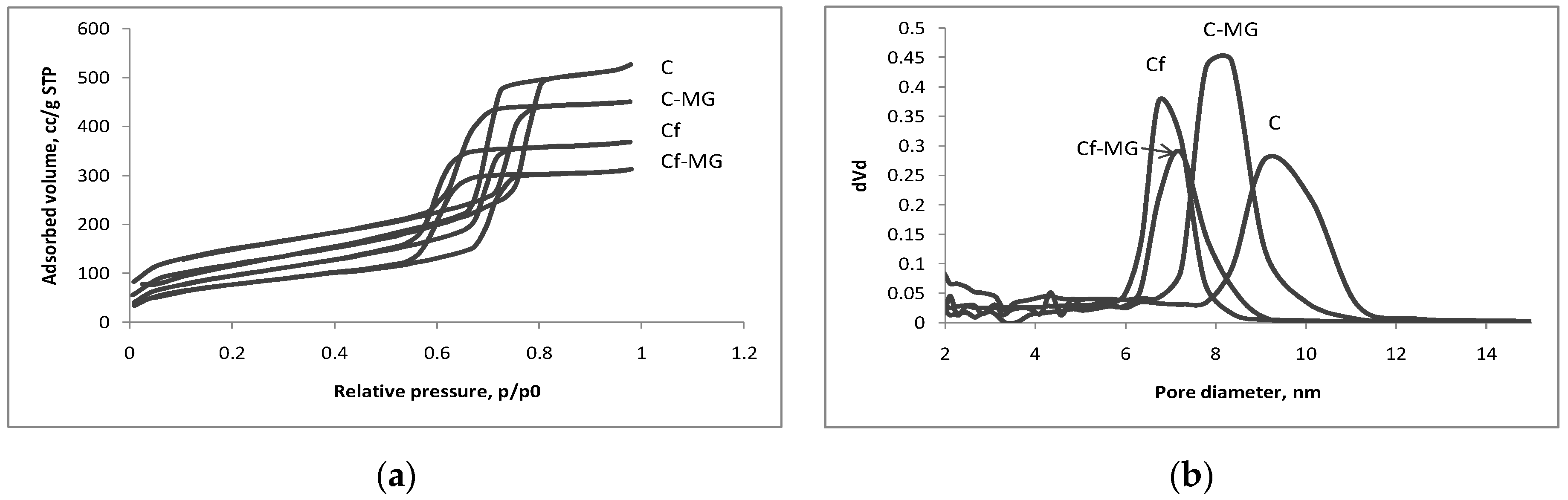 Applsci 07 00237 g001