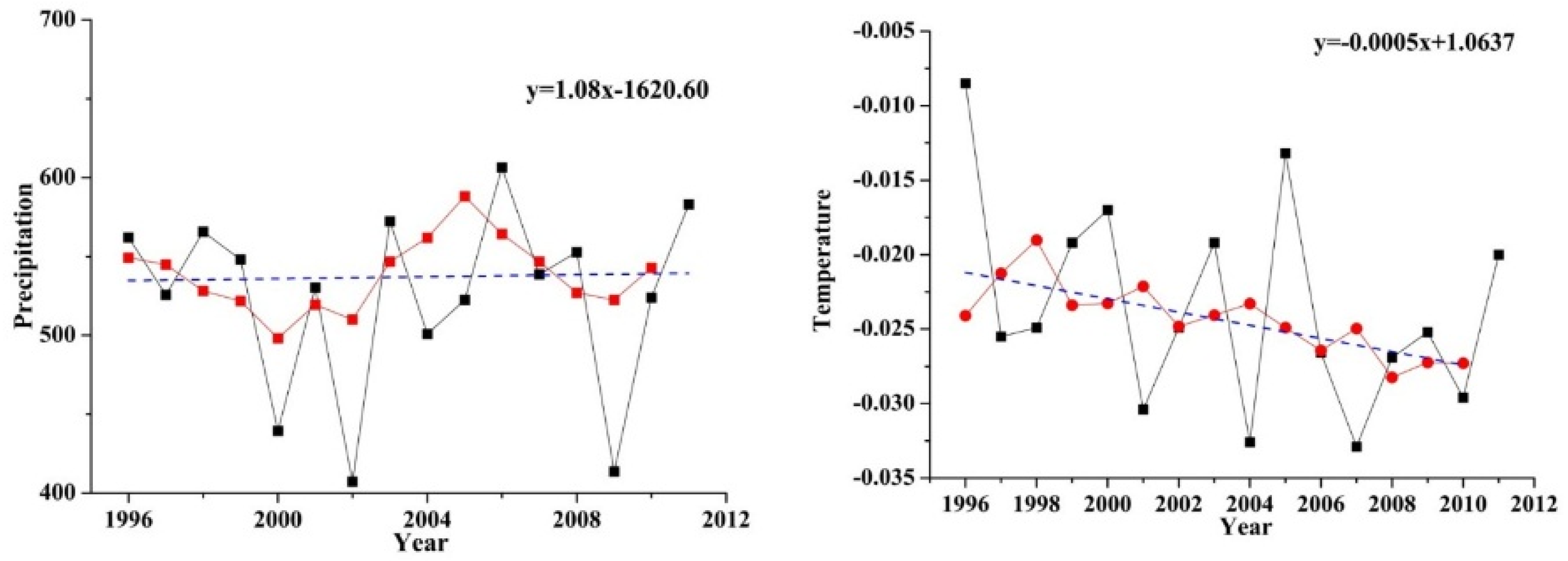Applsci 07 00241 g007