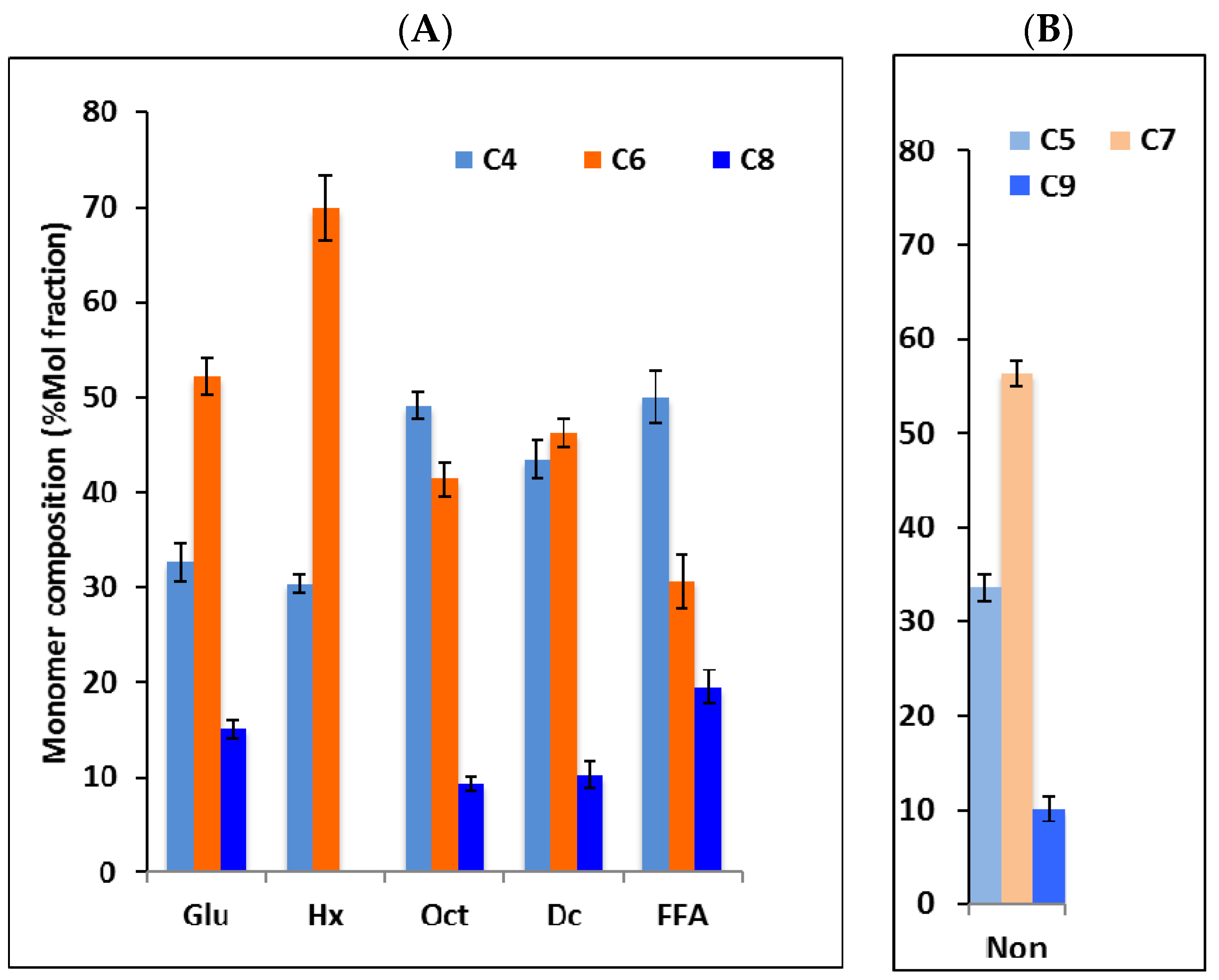 Applsci 07 00242 g001
