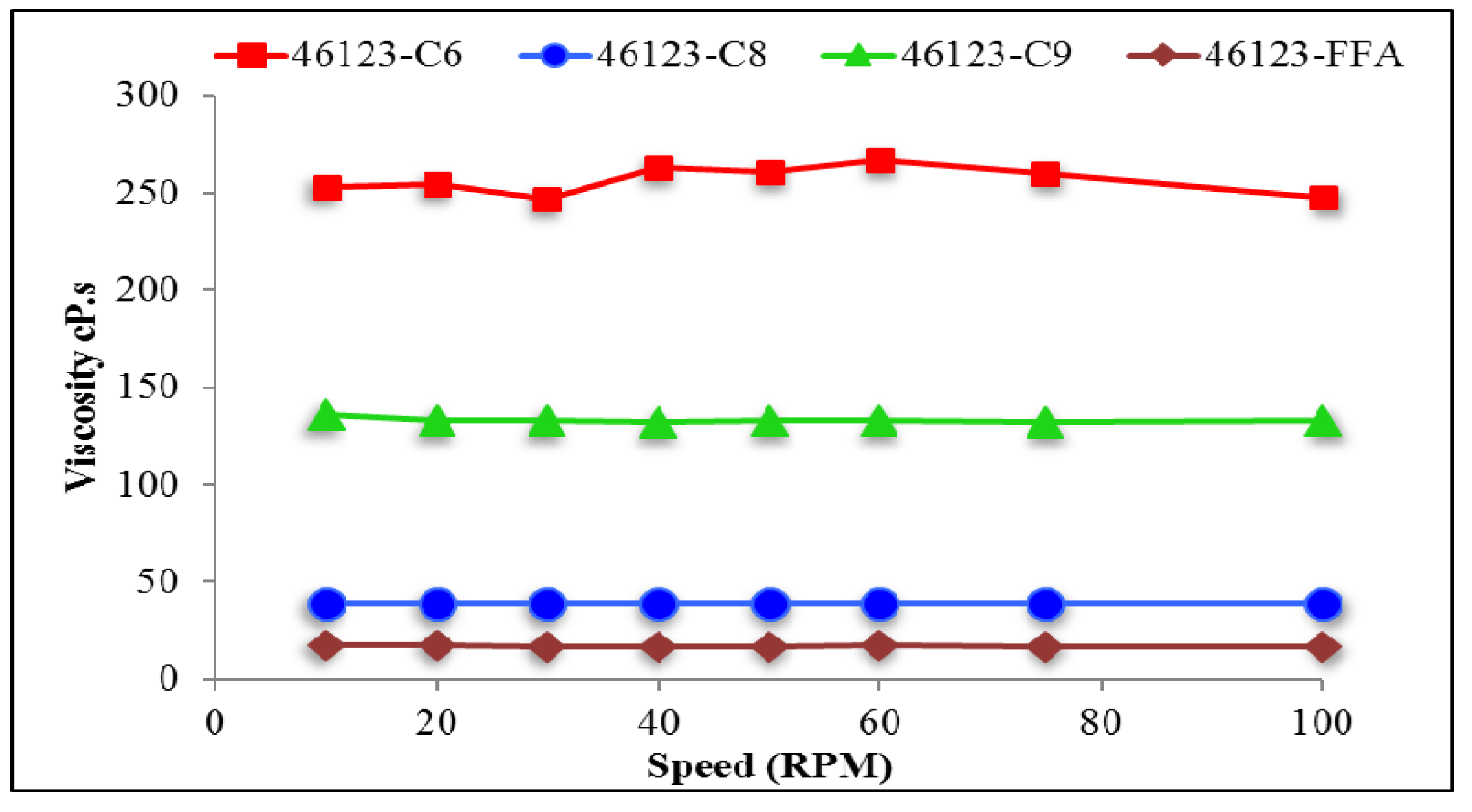 Applsci 07 00242 g006