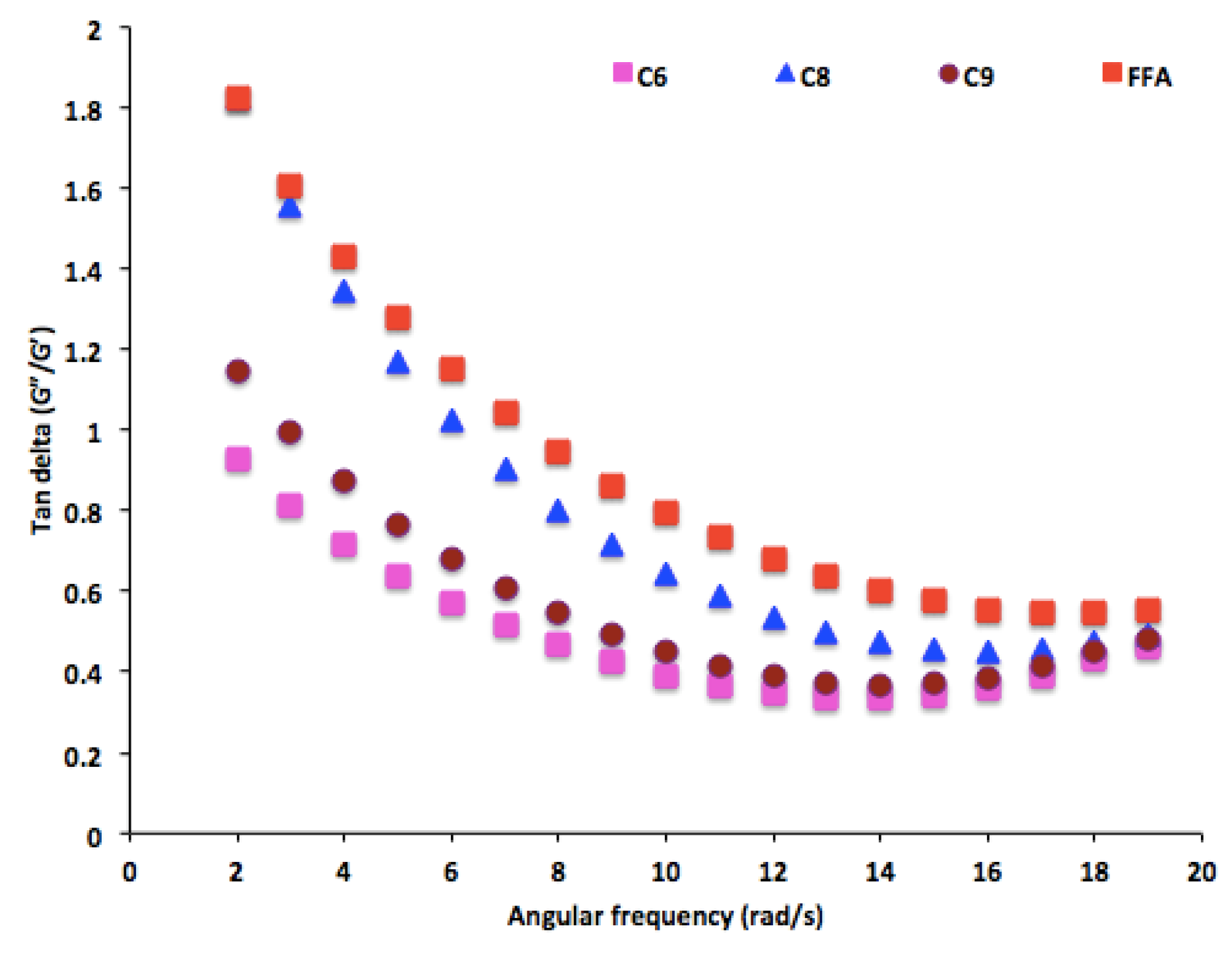 Applsci 07 00242 g008