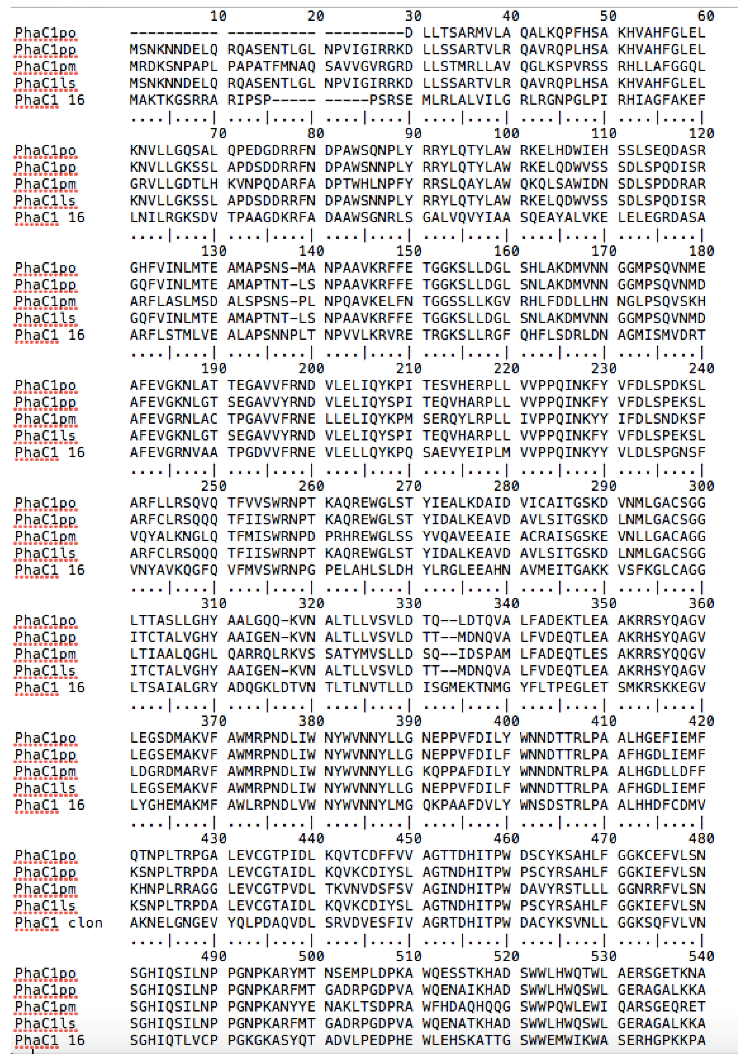 Applsci 07 00242 g010