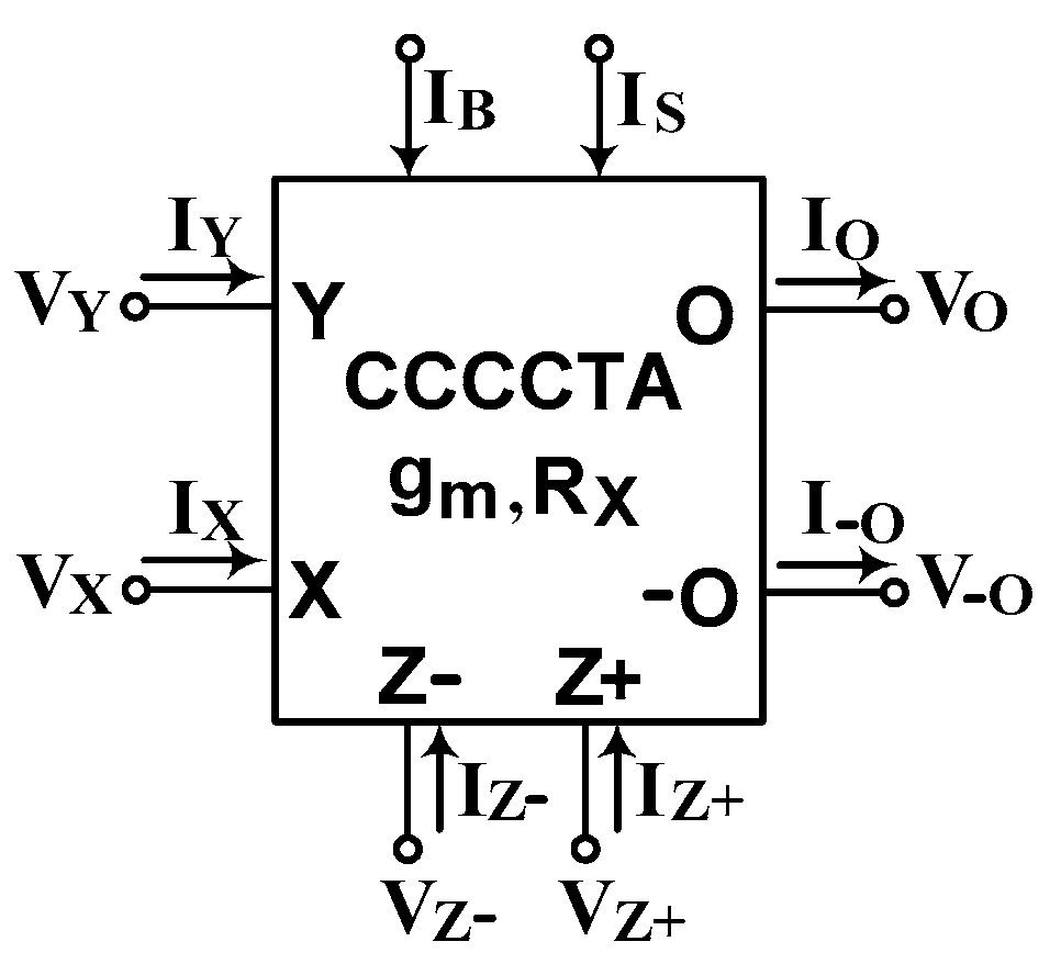 Applsci 07 00244 g001