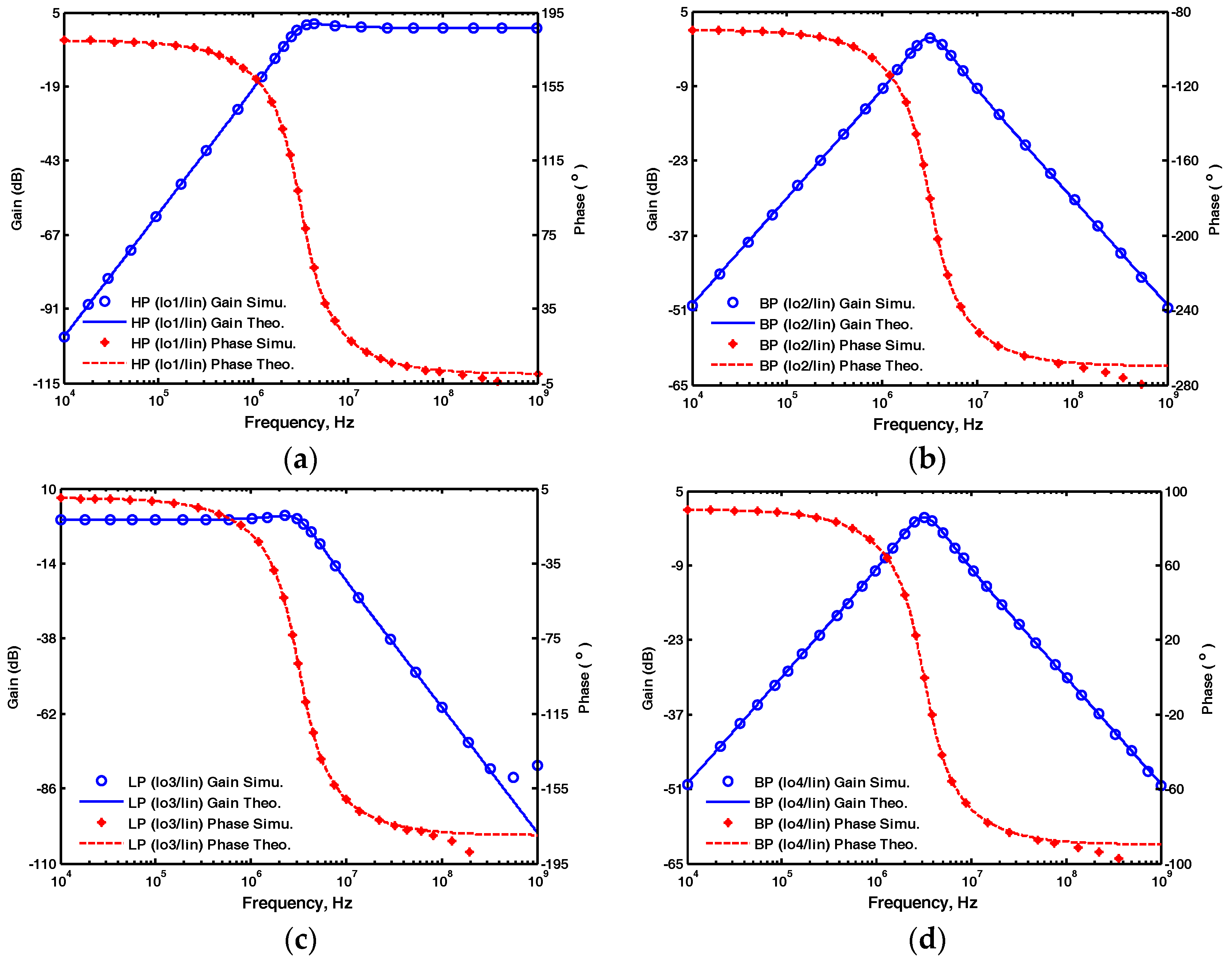 Applsci 07 00244 g005