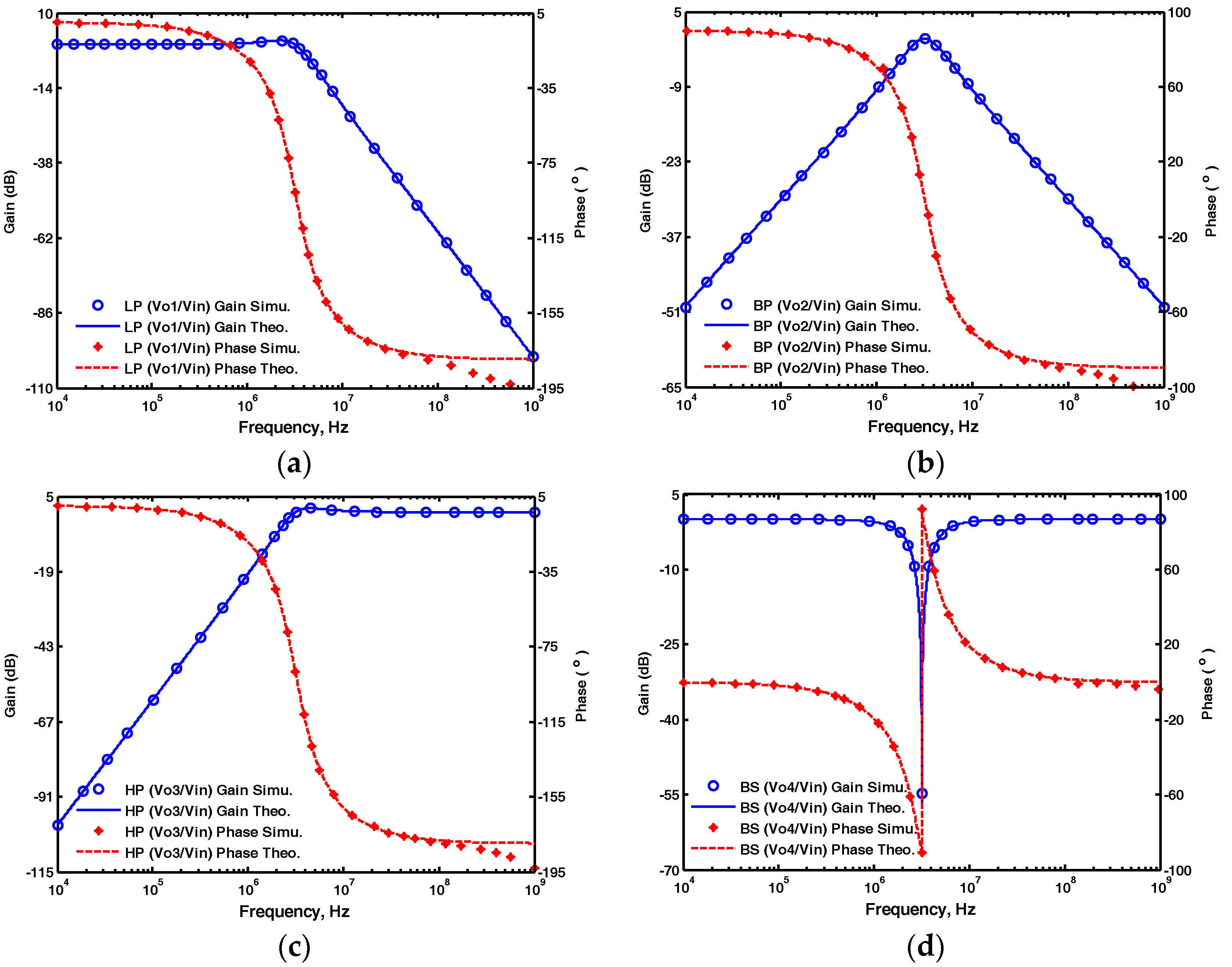 Applsci 07 00244 g006