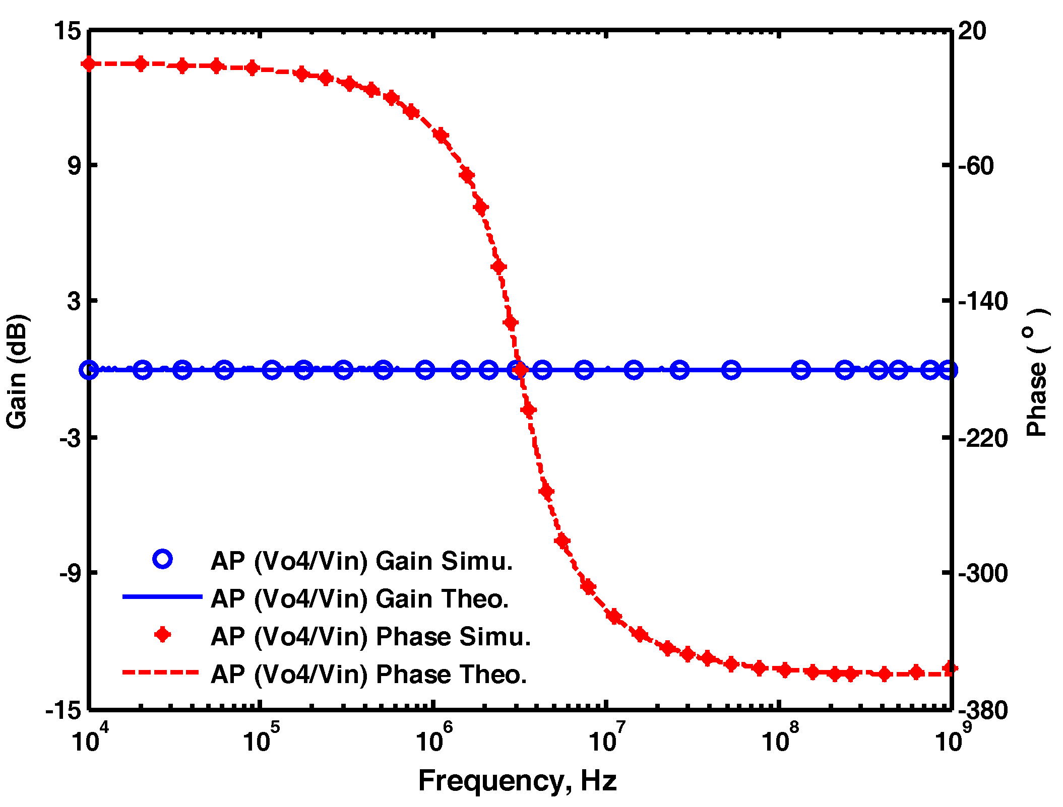 Applsci 07 00244 g007