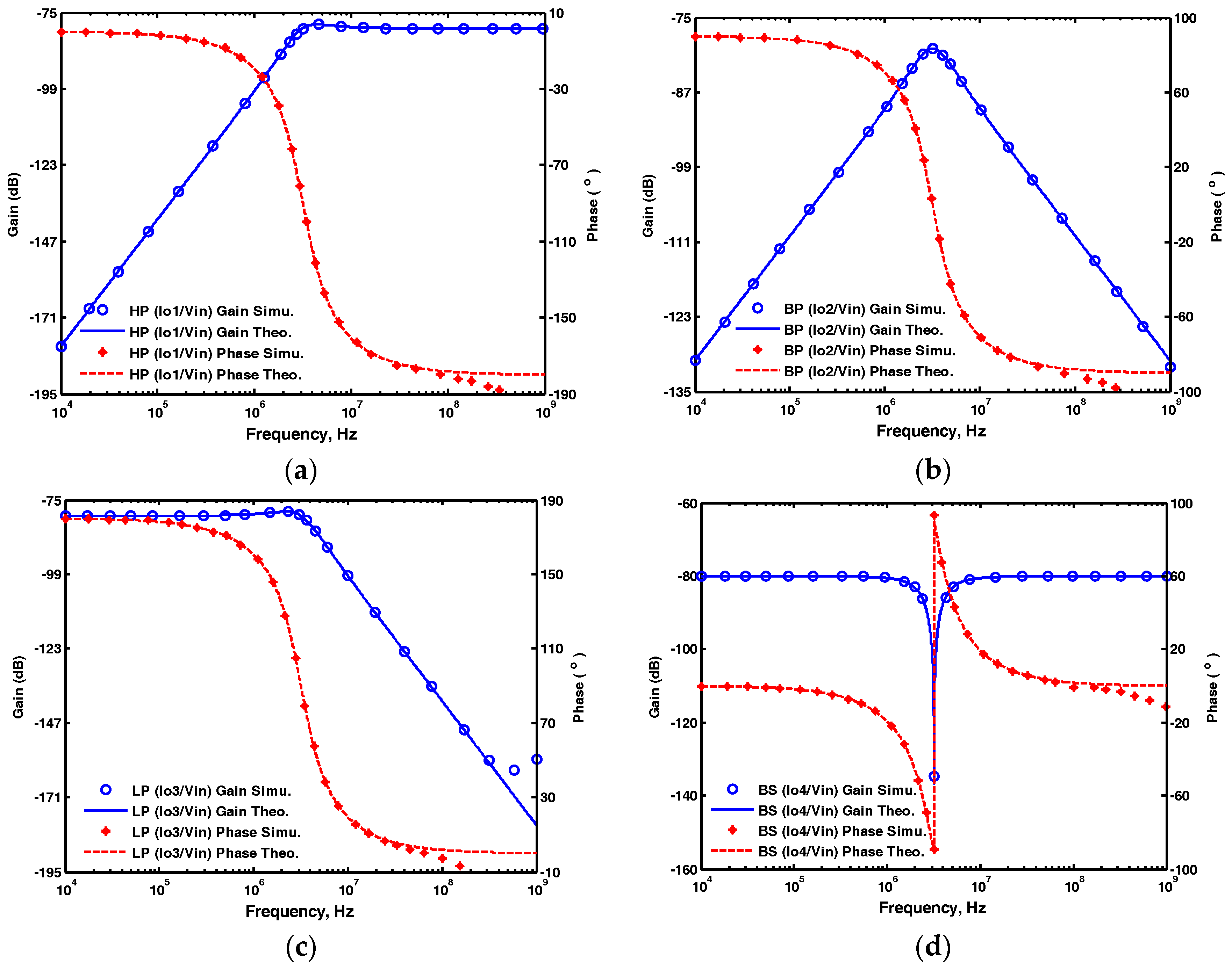 Applsci 07 00244 g008