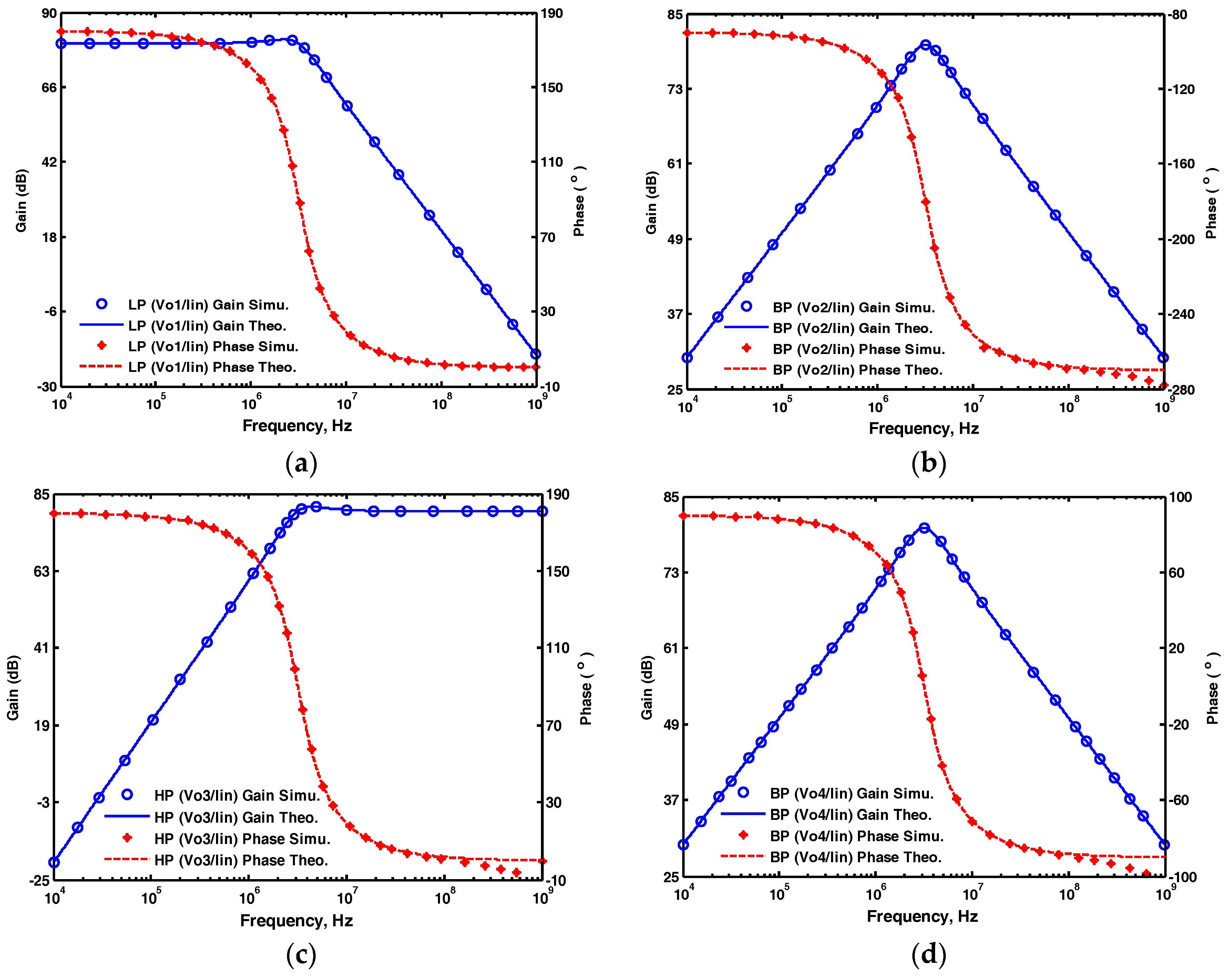 Applsci 07 00244 g009