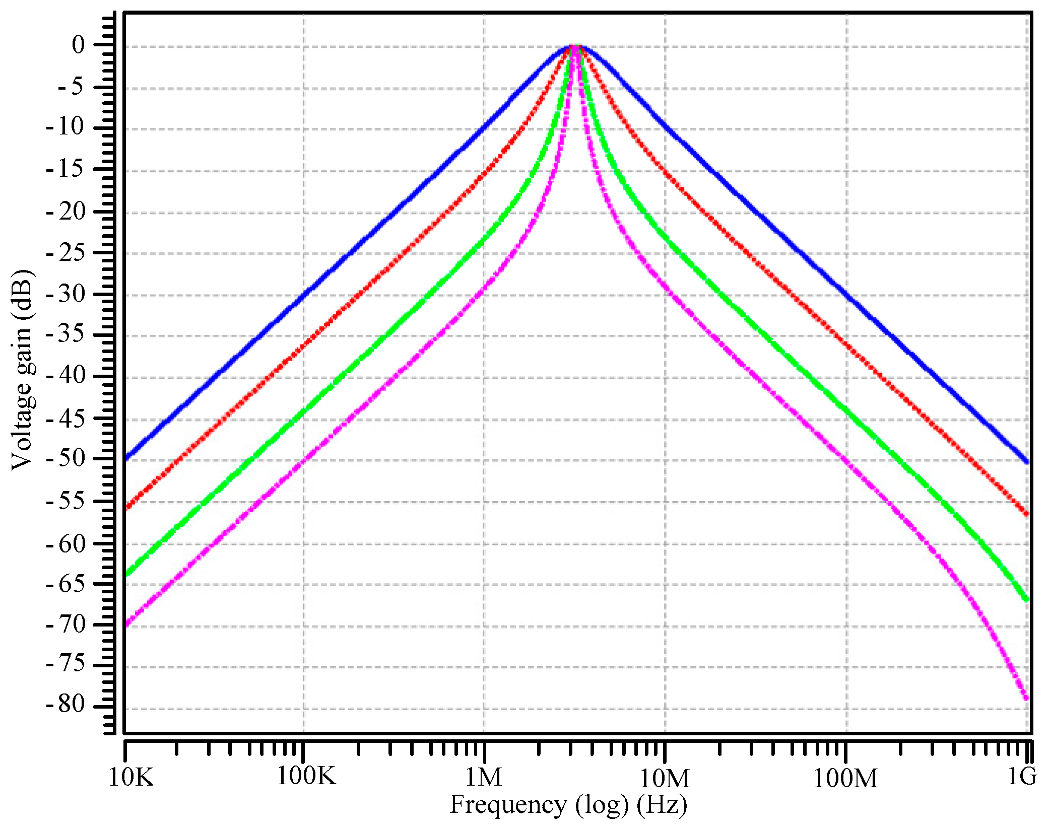 Applsci 07 00244 g010