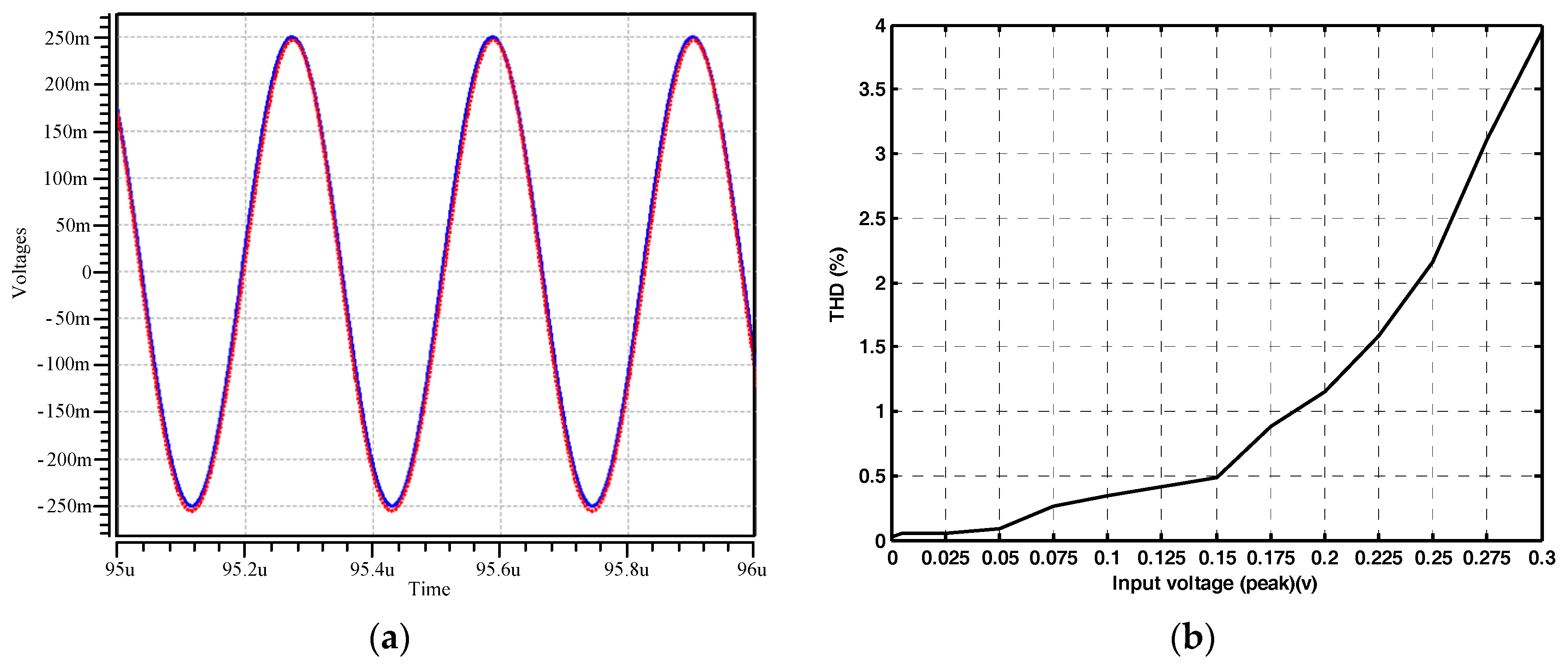 Applsci 07 00244 g012