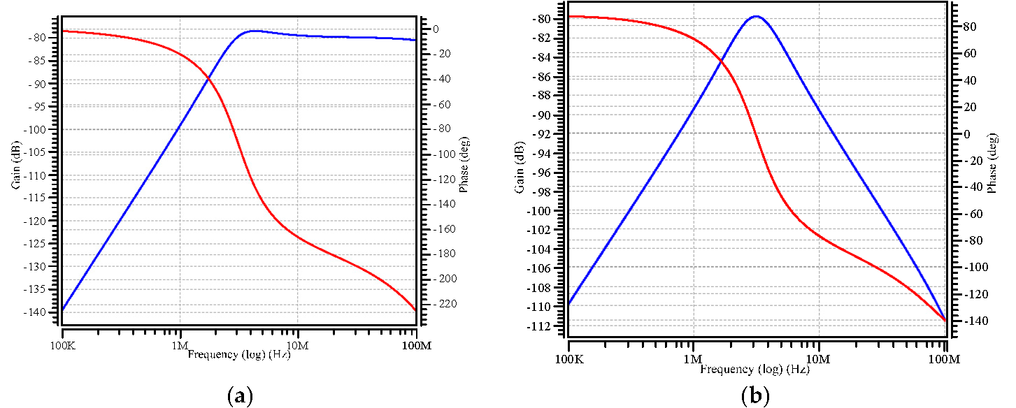 Applsci 07 00244 g018a