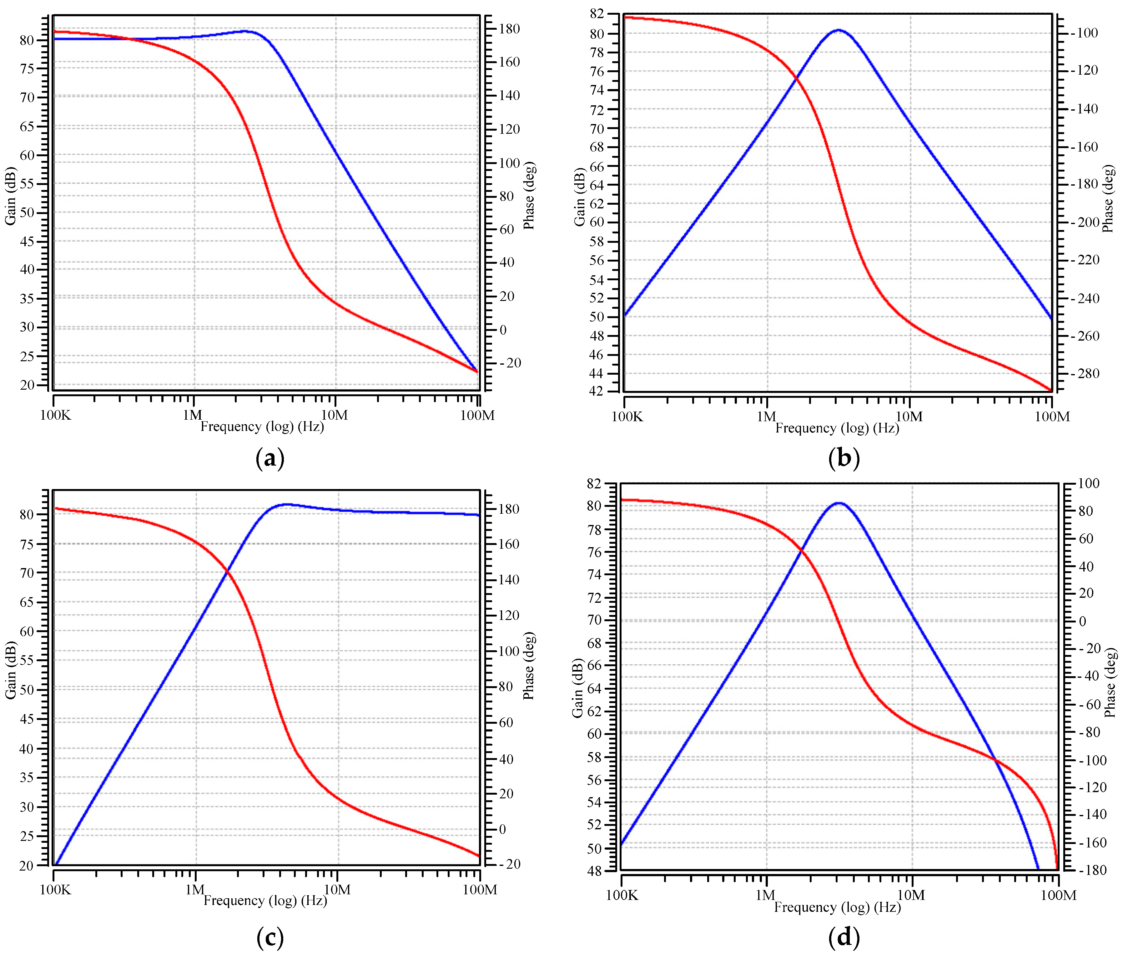 Applsci 07 00244 g019