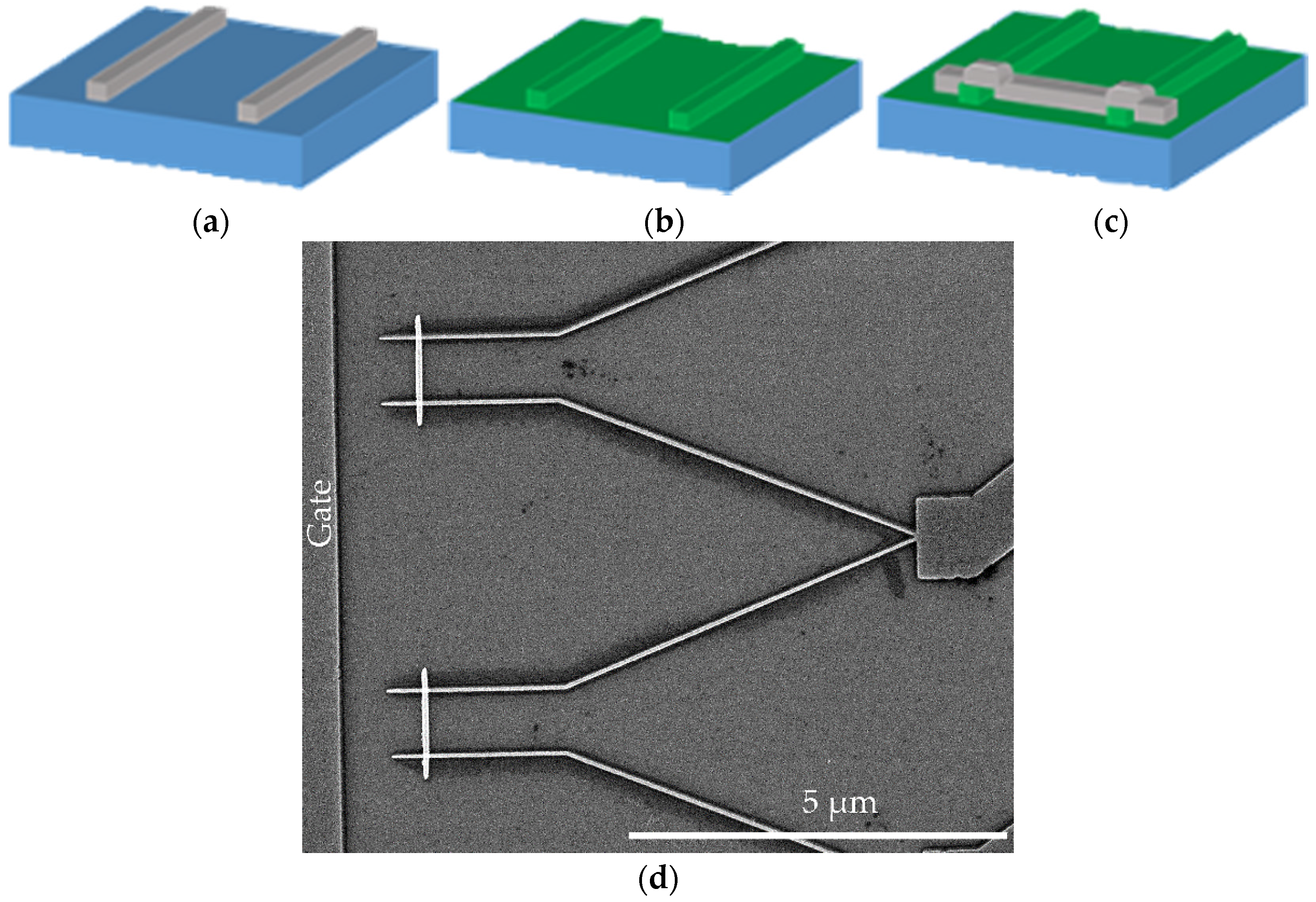 Applsci 07 00246 g001