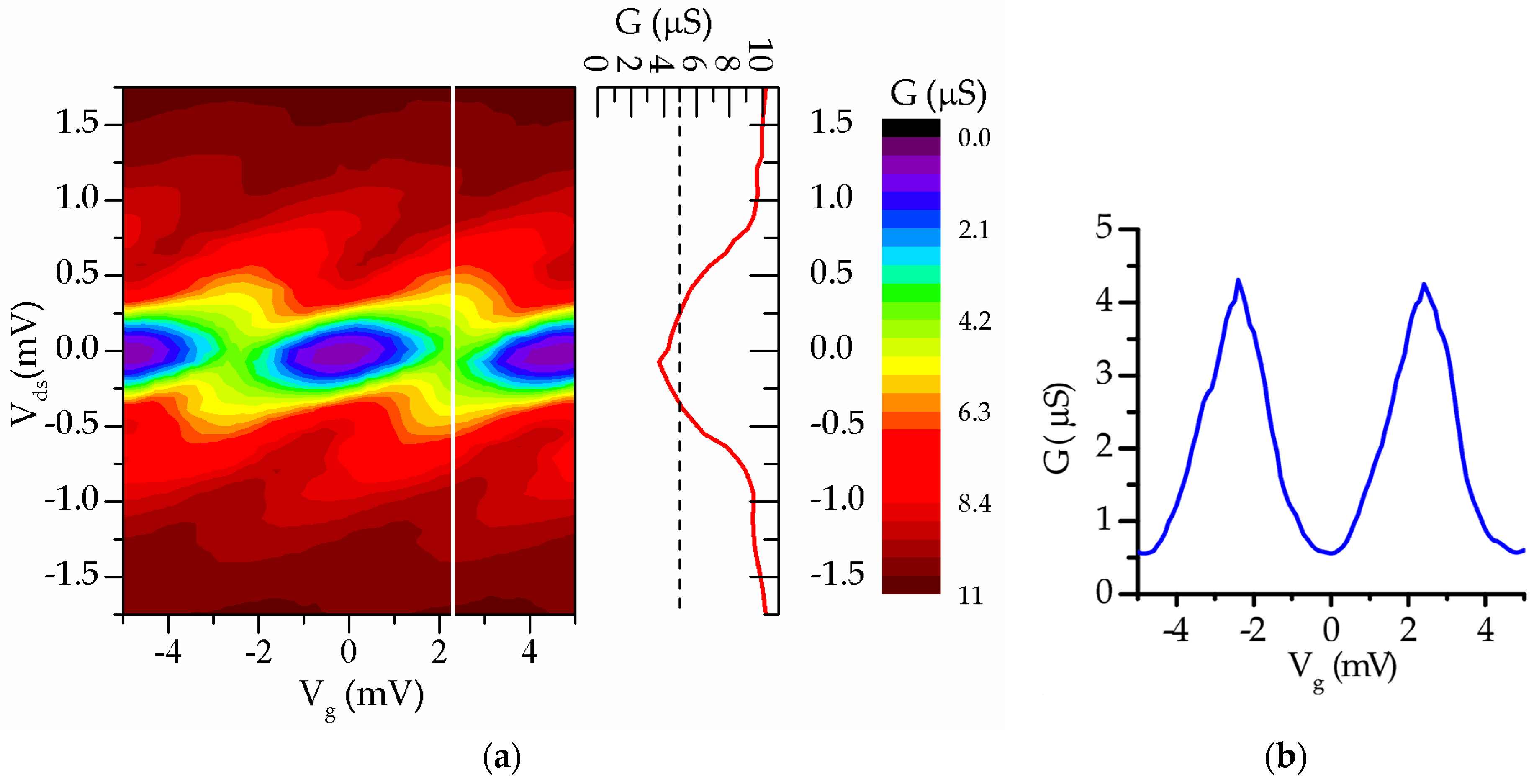 Applsci 07 00246 g003
