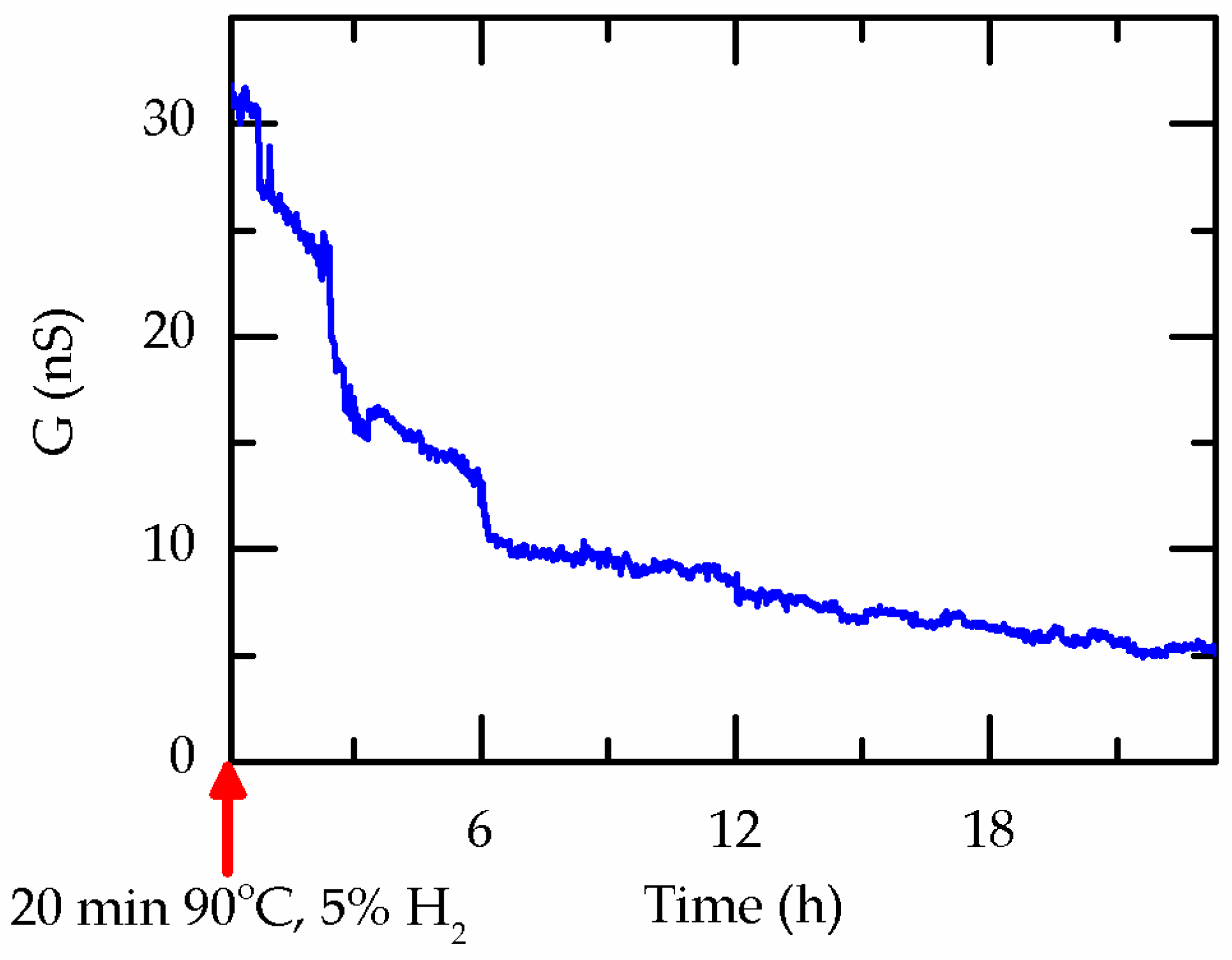 Applsci 07 00246 g005