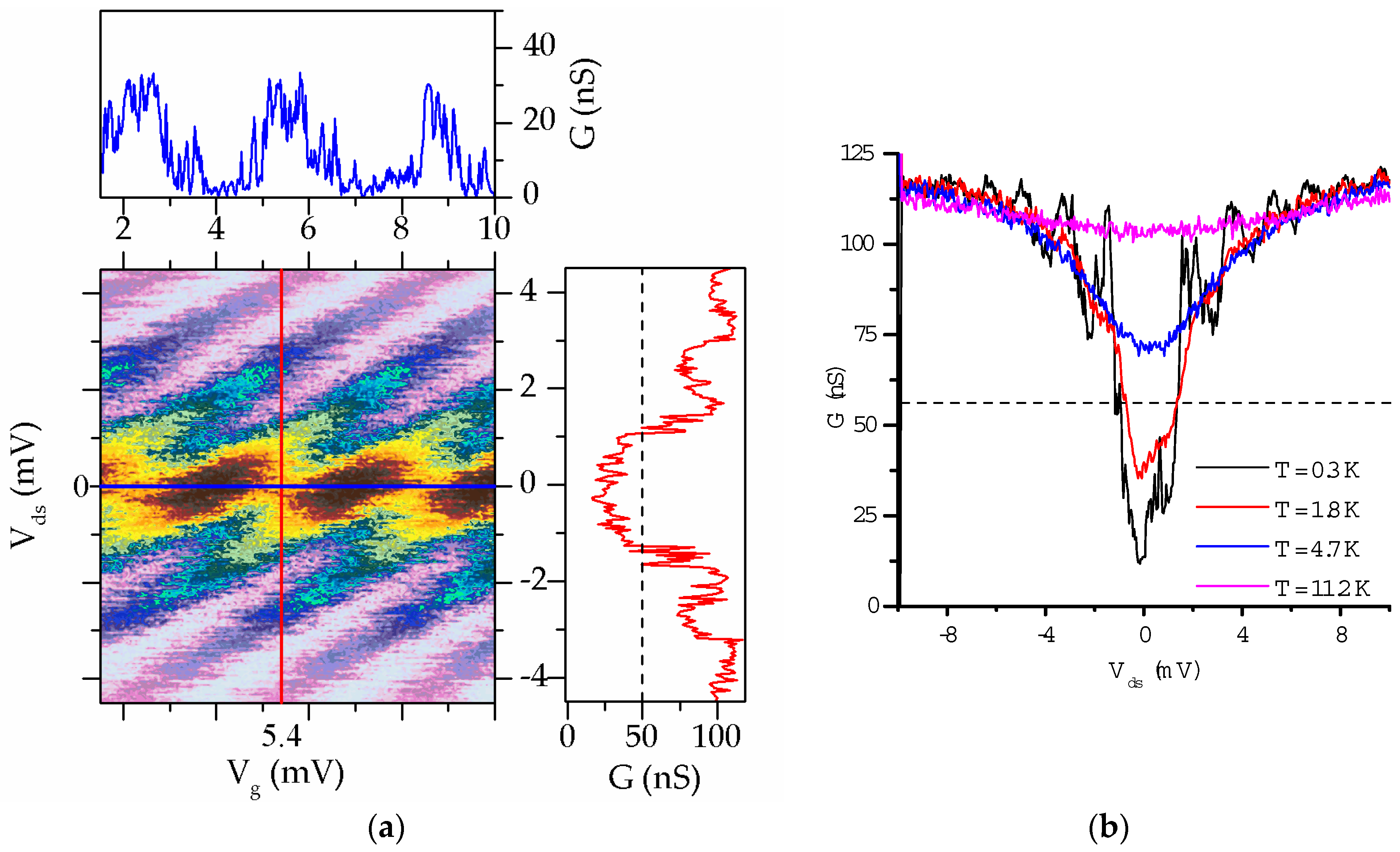 Applsci 07 00246 g007