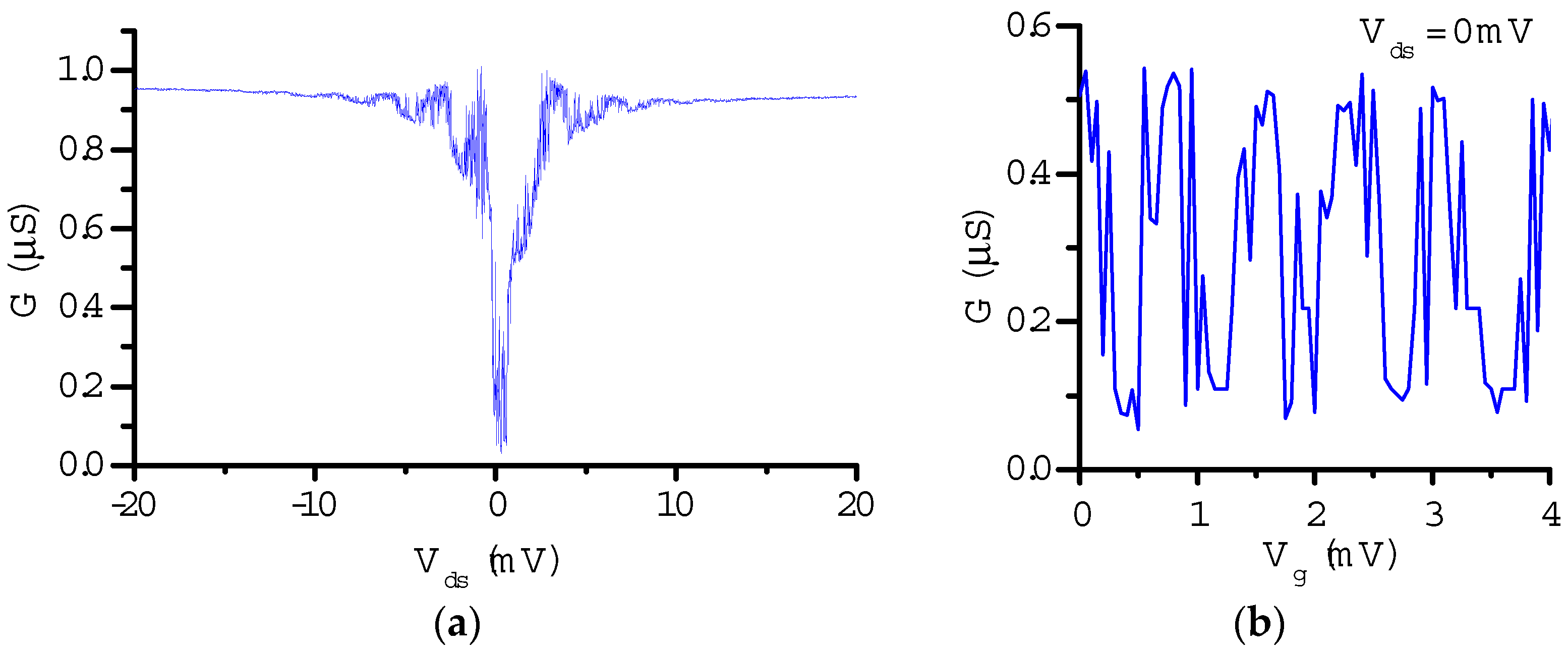 Applsci 07 00246 g010