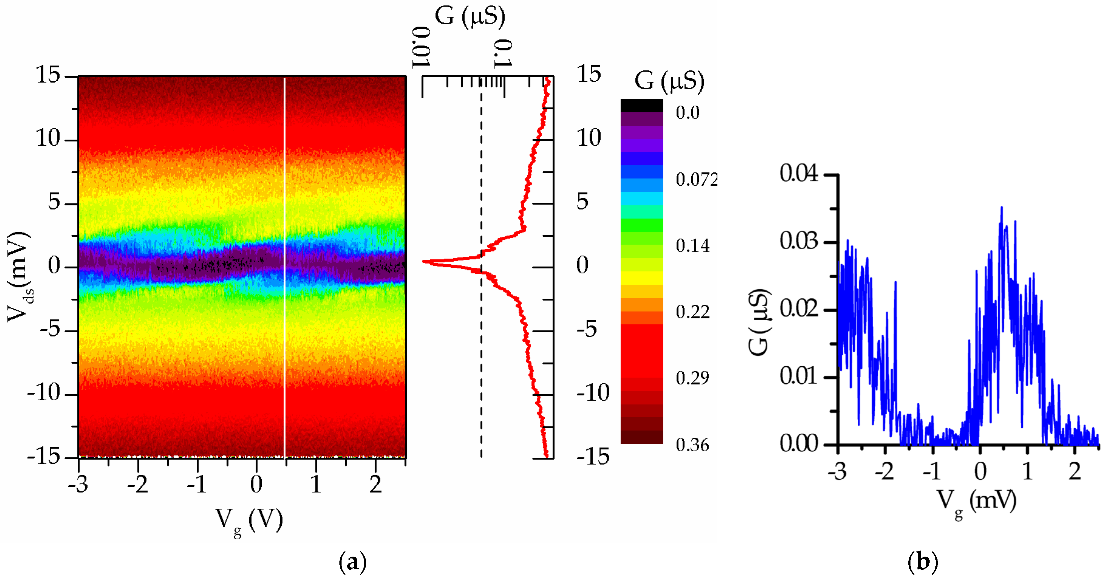 Applsci 07 00246 g011