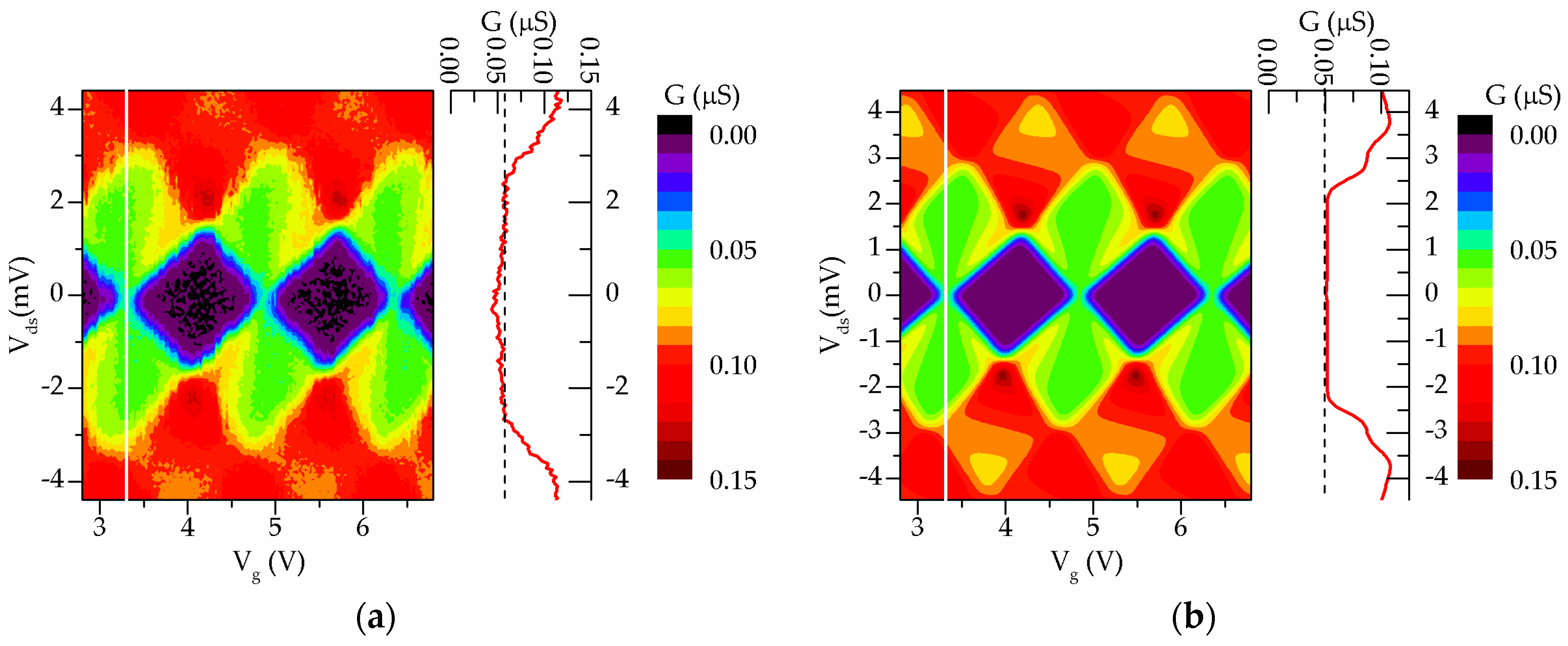Applsci 07 00246 g015