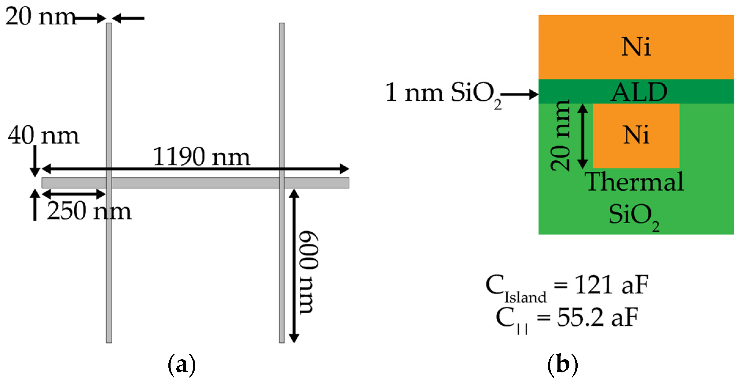 Applsci 07 00246 g016