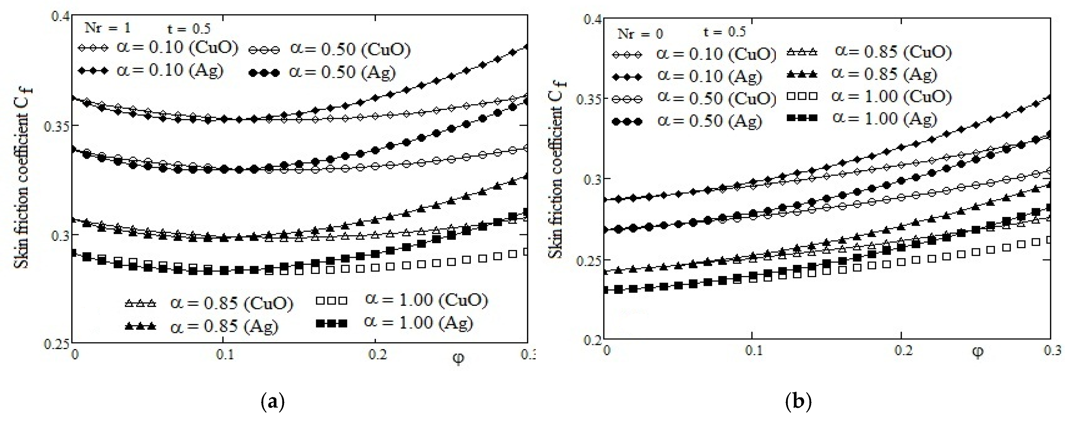 Applsci 07 00247 g004