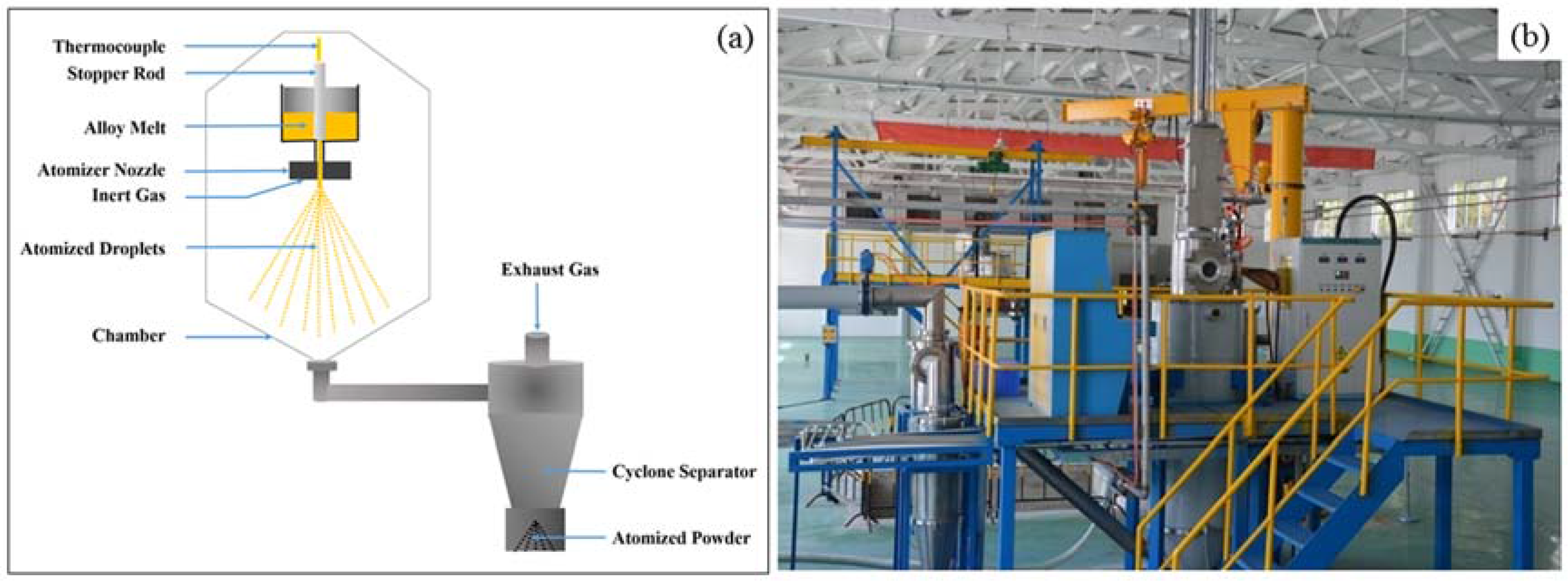 Applsci 07 00250 g001