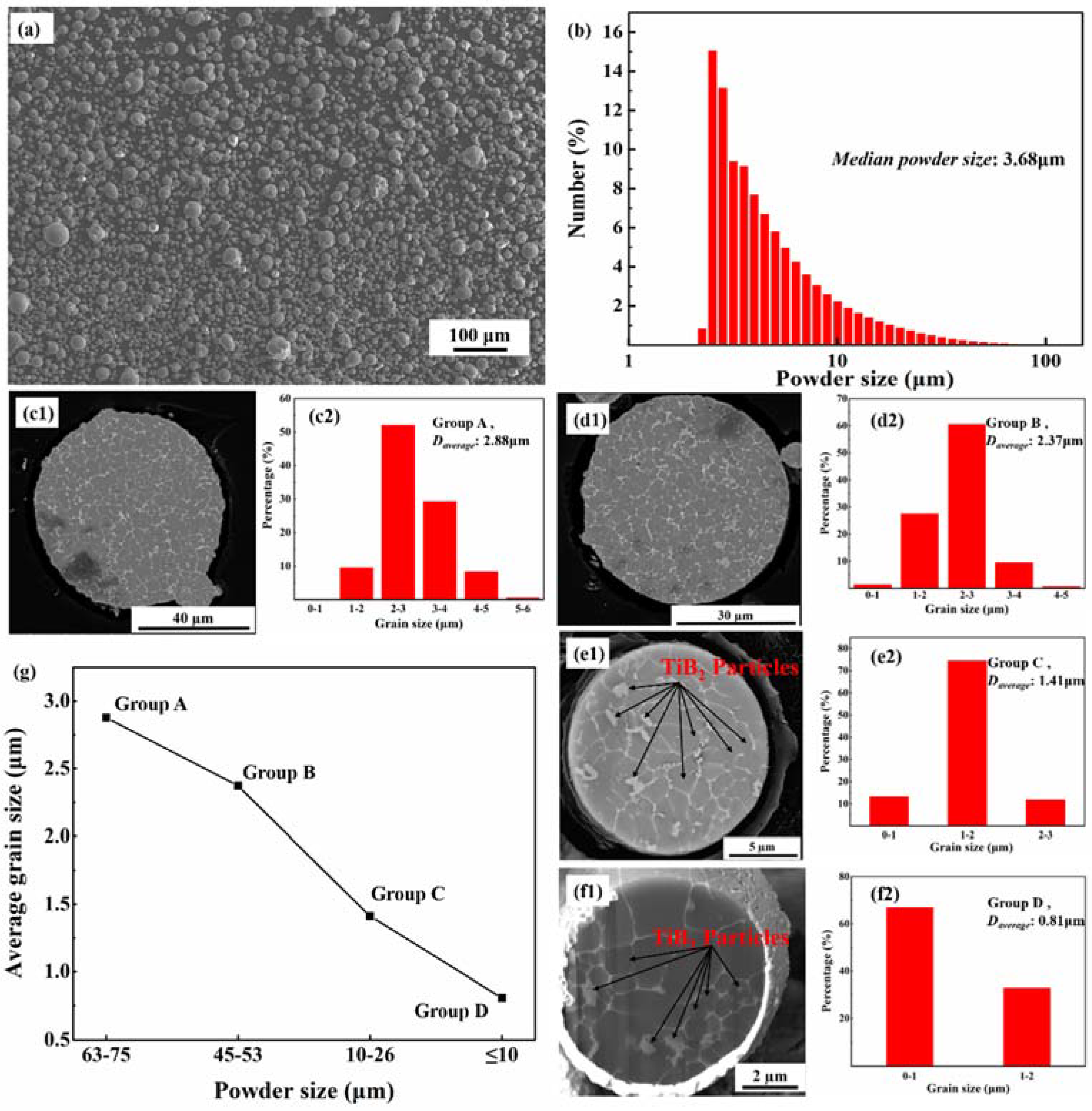 Applsci 07 00250 g002