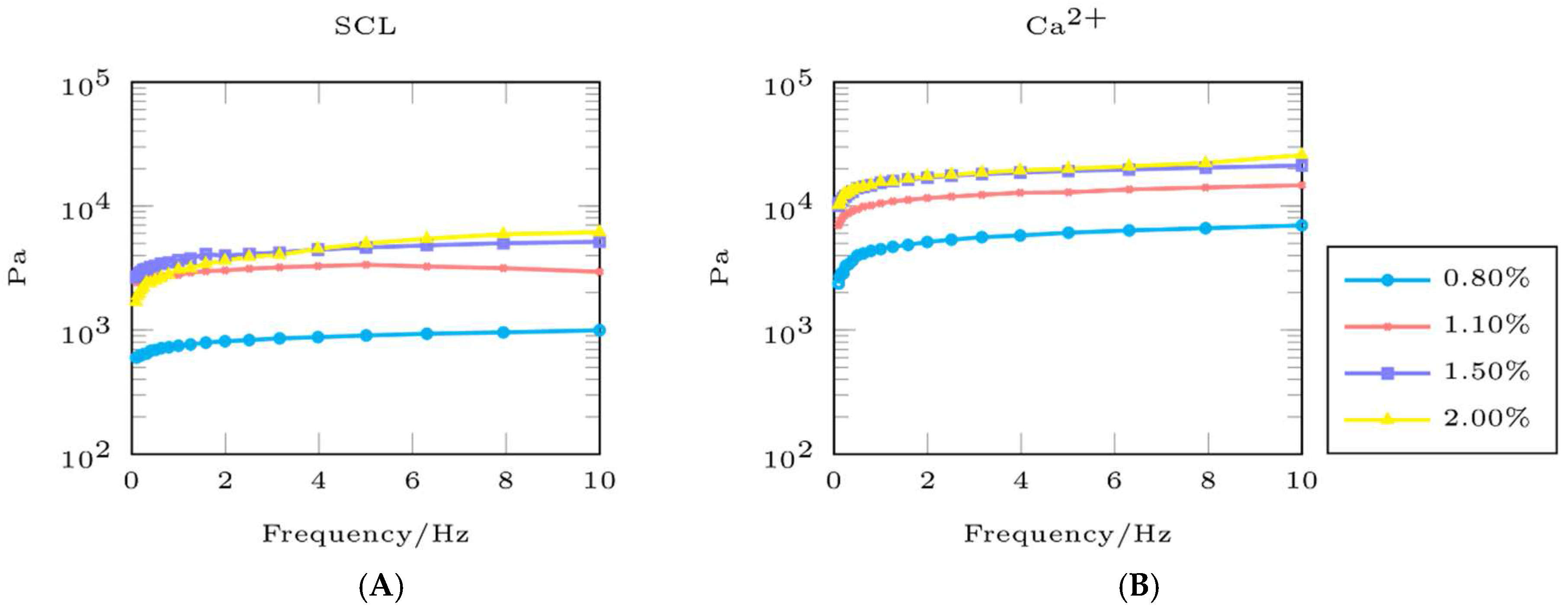 Applsci 07 00252 g002
