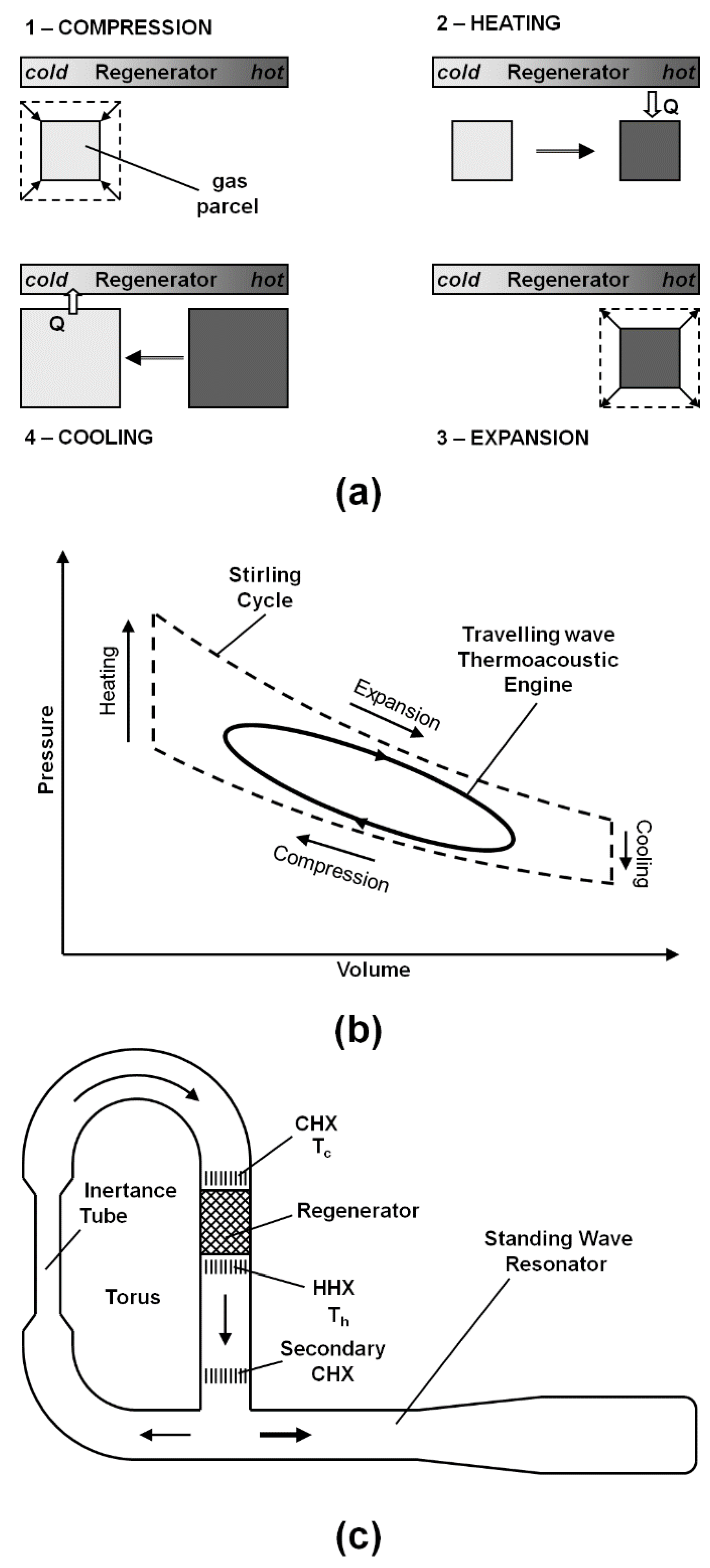 Applsci 07 00253 g001