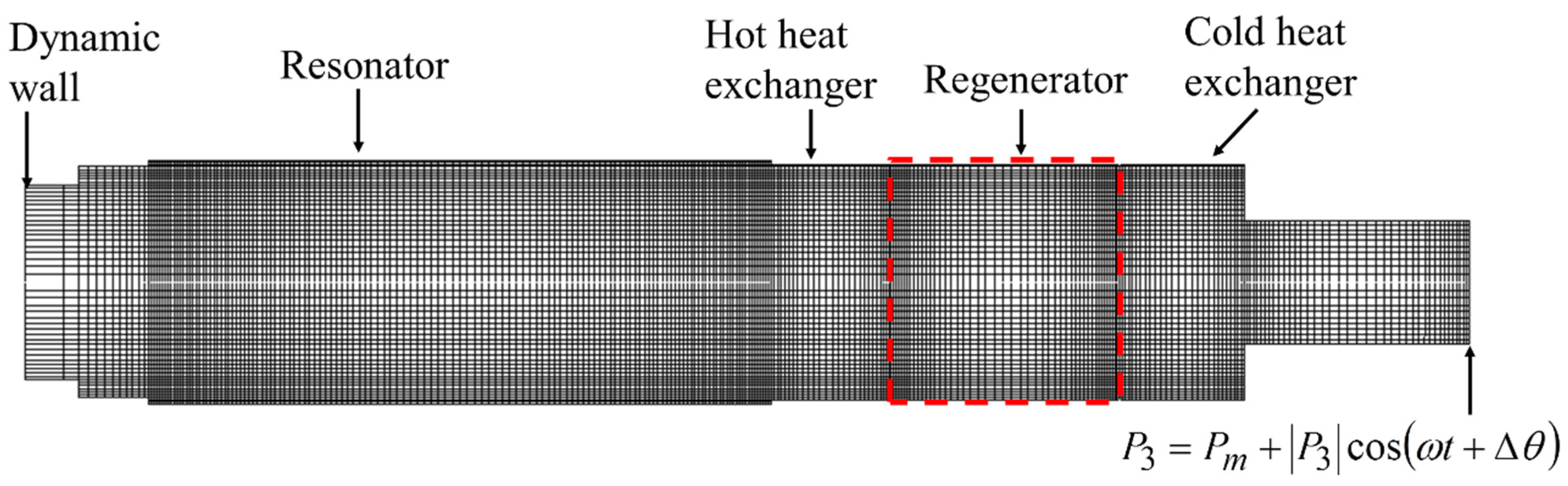 Applsci 07 00253 g003