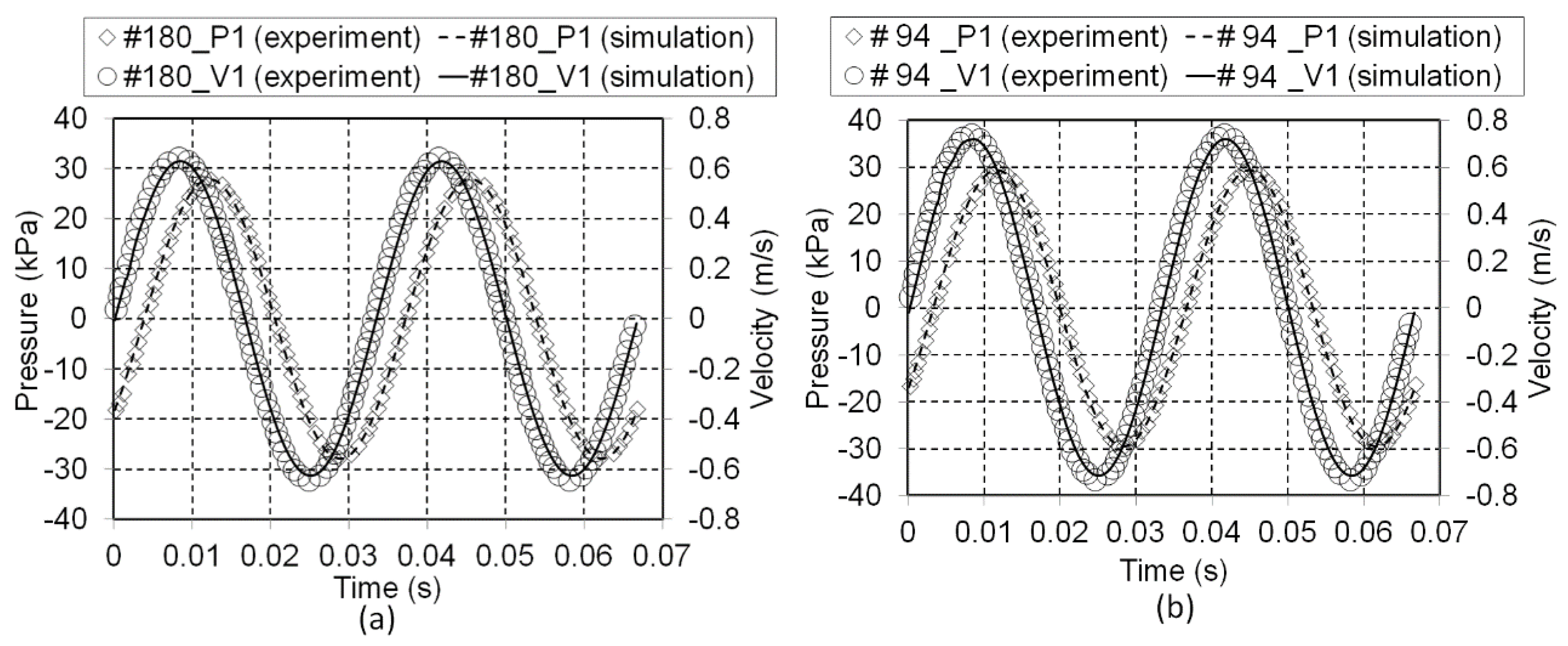 Applsci 07 00253 g005