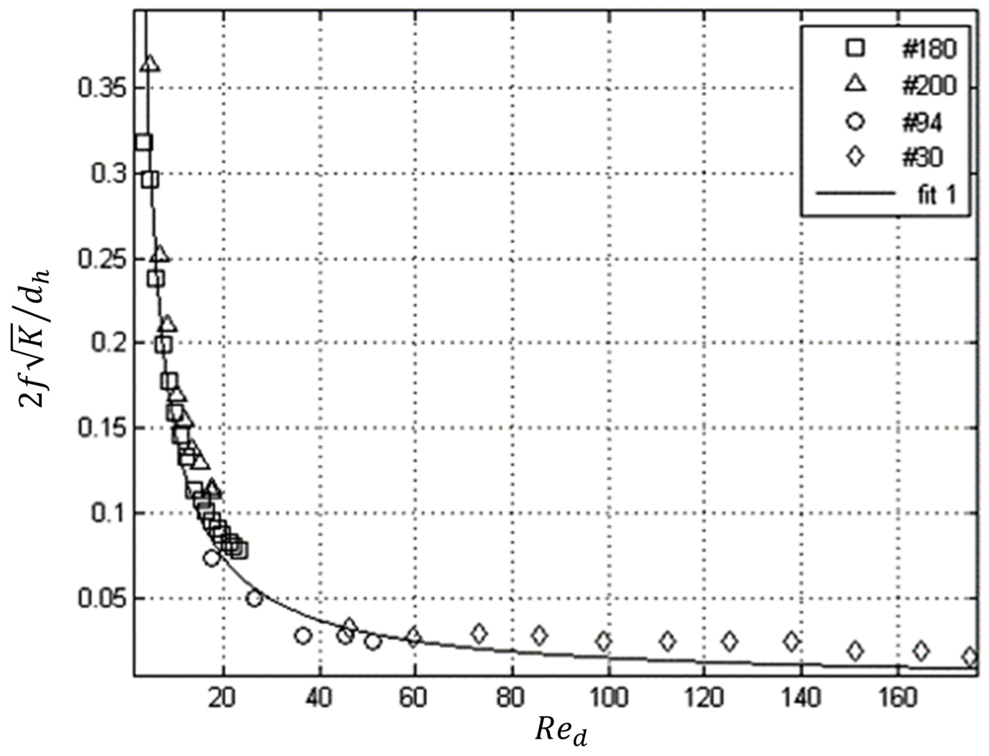 Applsci 07 00253 g007