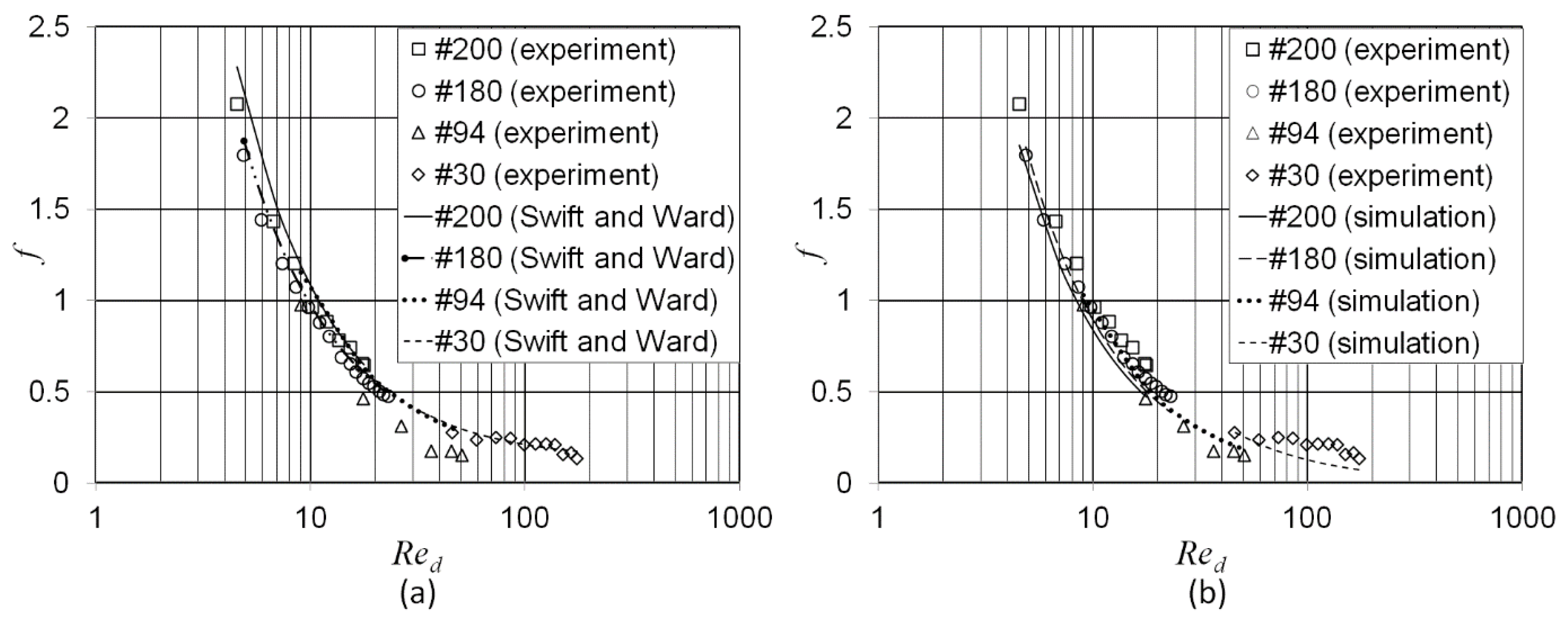 Applsci 07 00253 g008