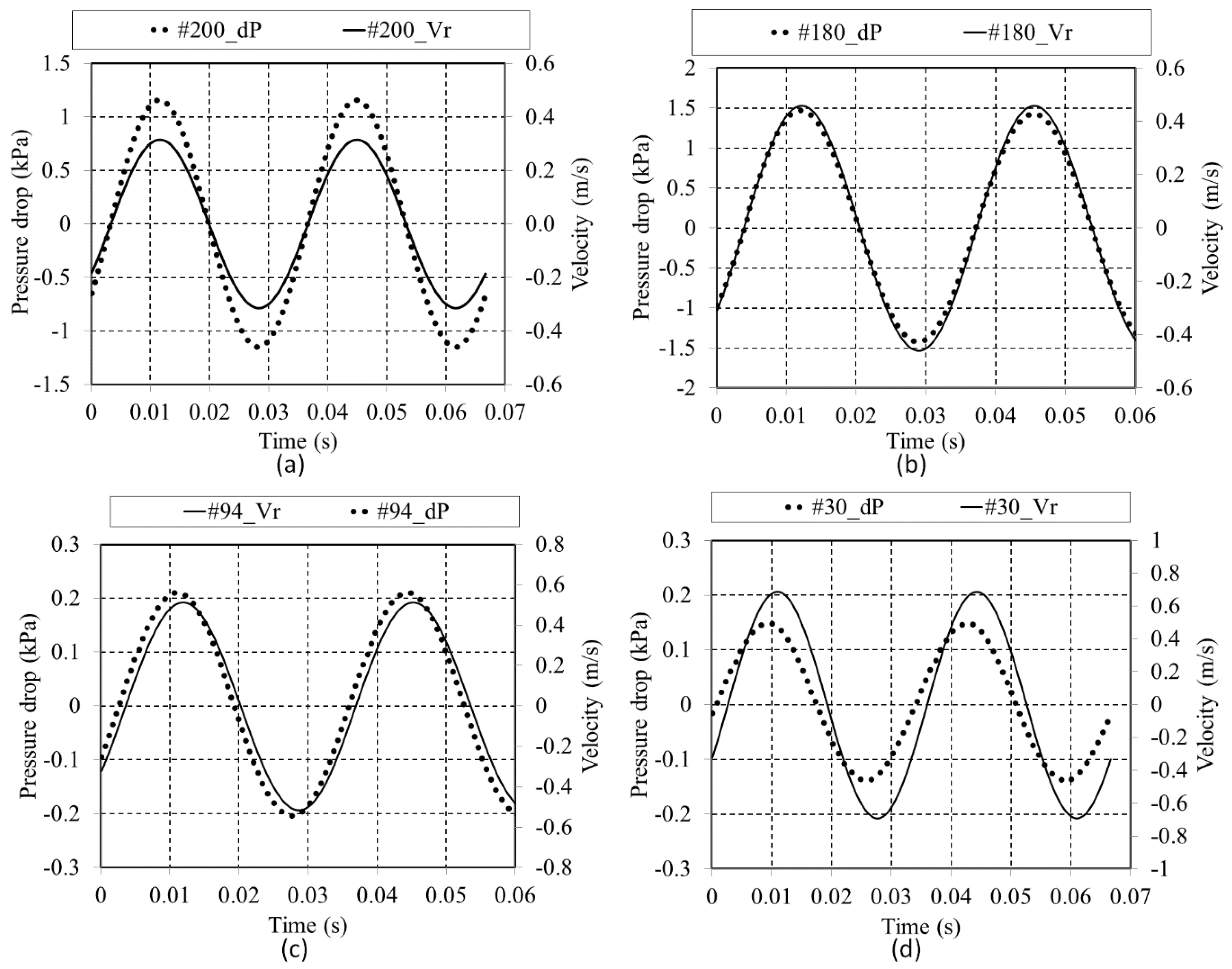 Applsci 07 00253 g009