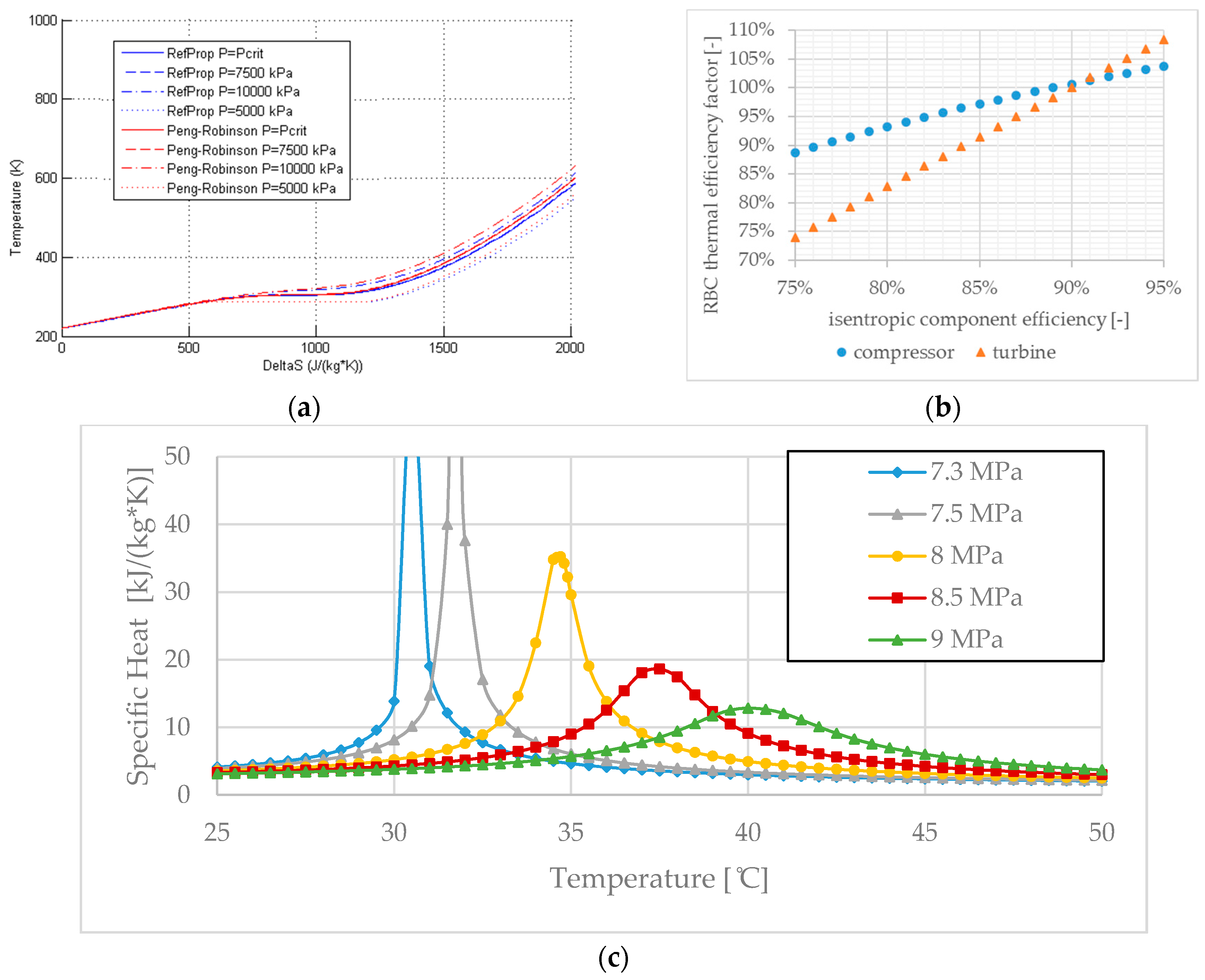 Applsci 07 00255 g002