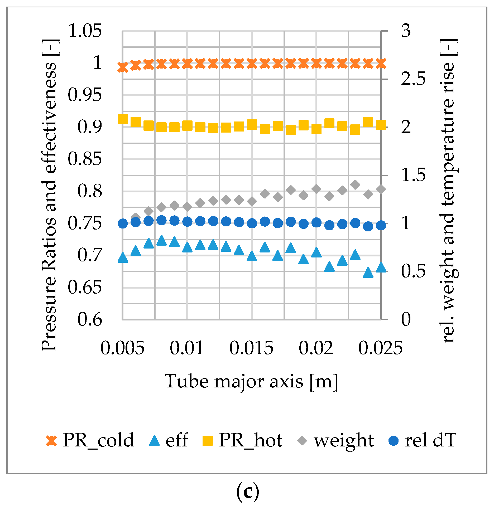 Applsci 07 00255 g006b